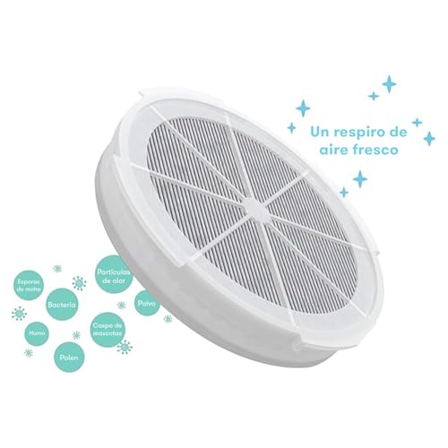 Frida Baby Replacement HEPA Filter for 3-in-1 Air Purifier with Activated Carbon for Common Allergens, Pollen, Dust, Remove Odors, Pollution & More