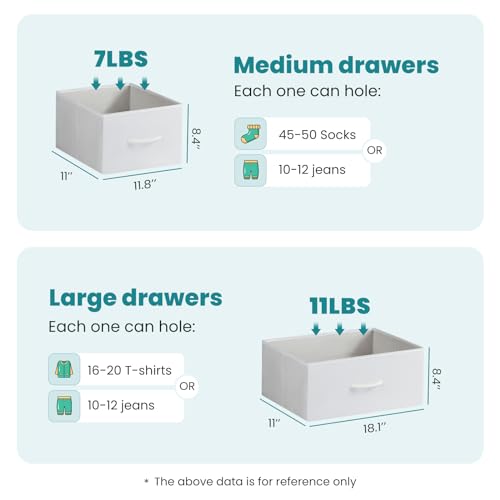 OLIXIS Dresser for Bedroom, 7 Storage Drawers, Wide Fabric Closet Chests Organizer Tower Furniture, TV Stand with Wooden Top Metal Frame for Clothes, Living Room, Hallway, Entryway, Classic White