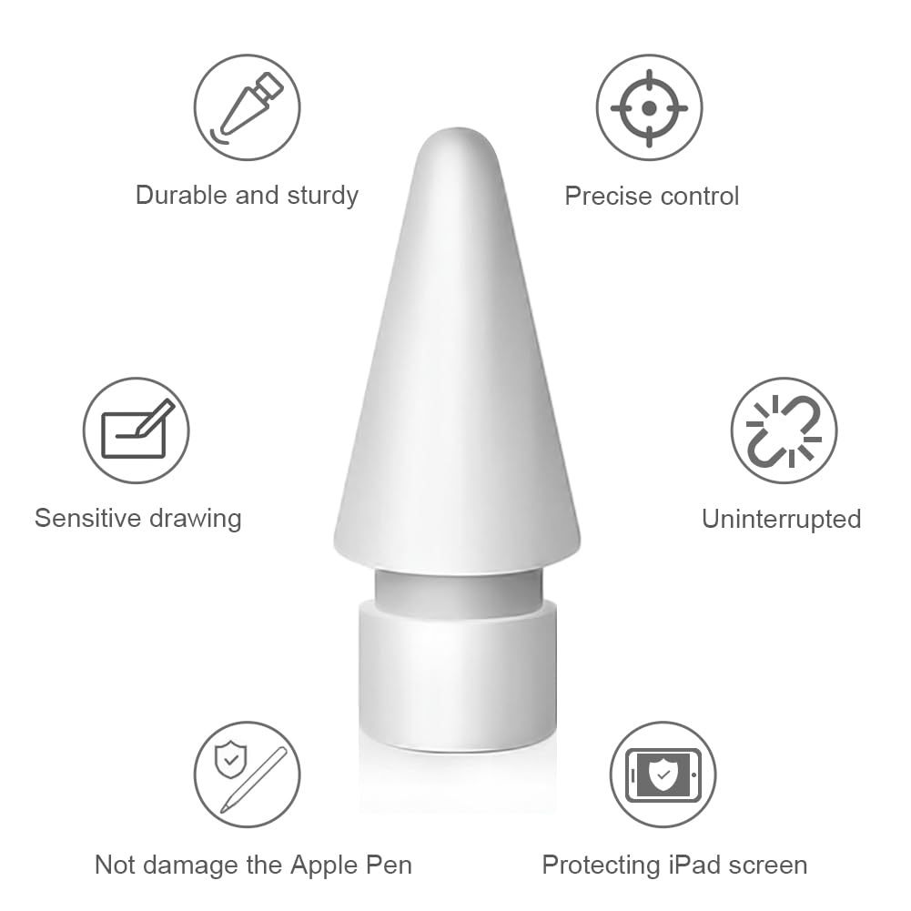 SIXFU Replacement Tips for Apple Pencil 2nd Generation/ 1st Generation Tips, iPencil Nibs Accessories for iPad Pro Pencil 2/1 Gen(4 Pack)