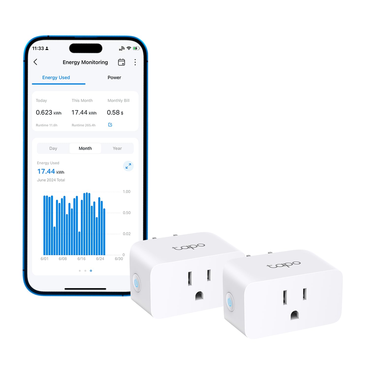 TP-Link Smart Plug Wi-Fi Mini, Energy Monitoring, Compatible with Alexa & Google Home & Samsung SmartThings, Timer, 15A/1800W Max, ETL Certified, 2.4G Wi-Fi Only, Tapo P115(2-Pack)