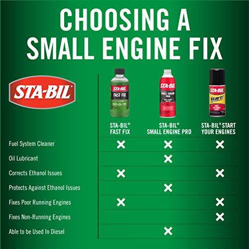 STA-BIL Fast Fix - Small Engine Treatment, Cleans Carburetors and Injectors, Fixes Rough Running Engines, Eliminates Water, Treats Up to 20 Gallons, 8oz (22304) , Green