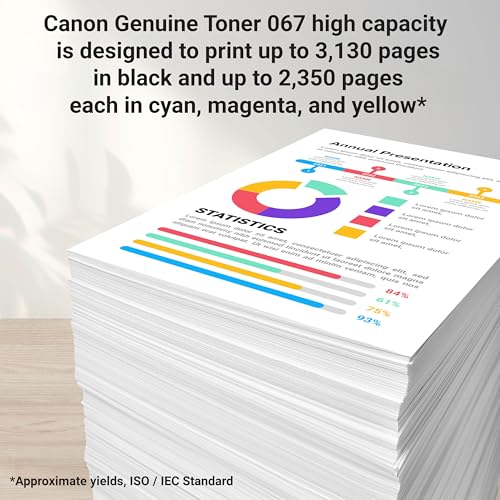 Canon Genuine 067 Magenta Toner Cartridge High Capacity Compatible with LBP633Cdw, LBP632Cdw, MF652Cdw, MF653Cdw, MF654Cdw, MF656Cdw