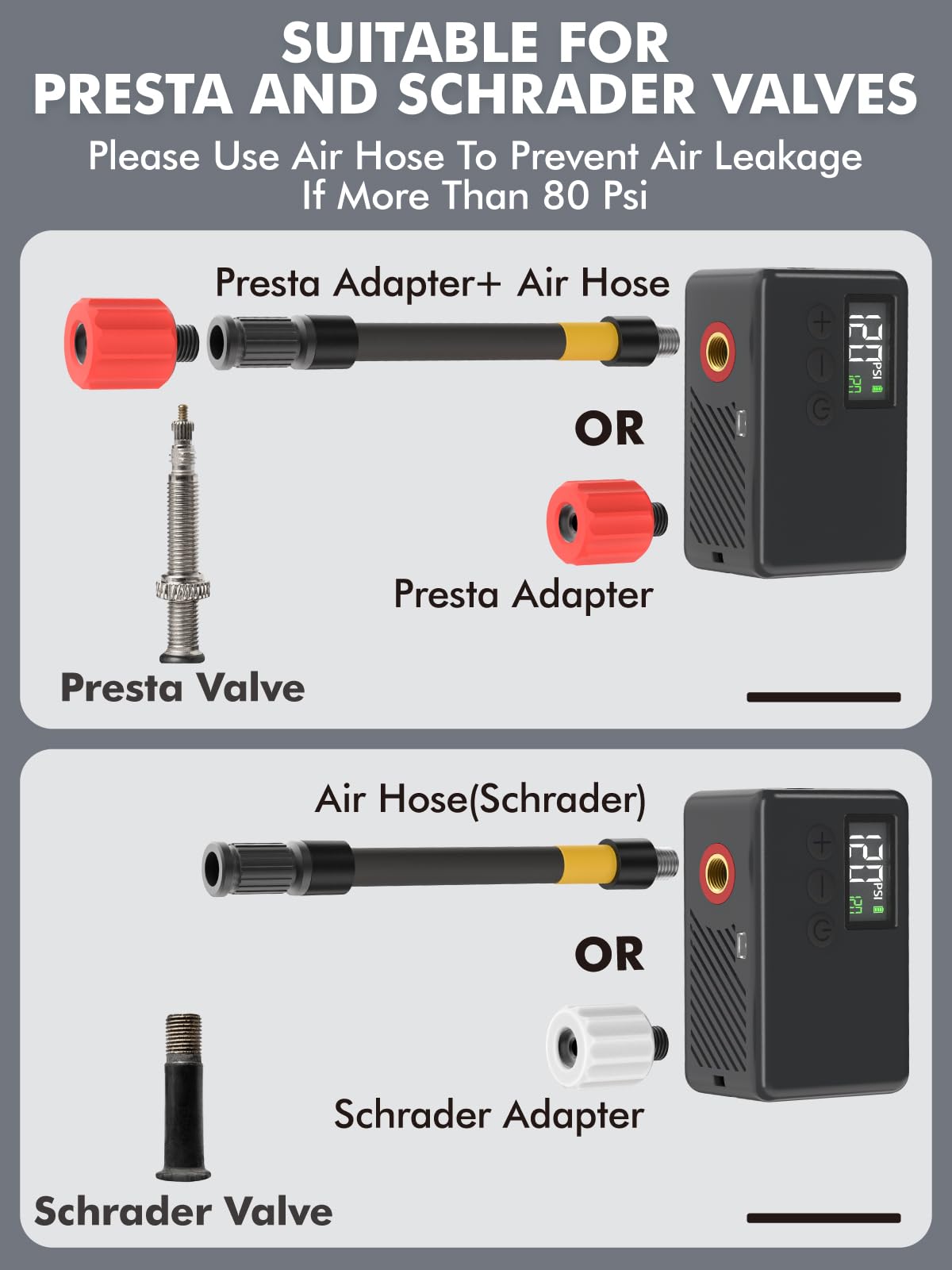 GPUTEK Mini Bike Tire Air Pump: Fast Inflate Portable Small Bicycle Electric Pump for Presta and Schrader Valves, 120 Psi High Pressure Pump with Digital Gauge for Road Bike, Mountain Bike, E-Bike