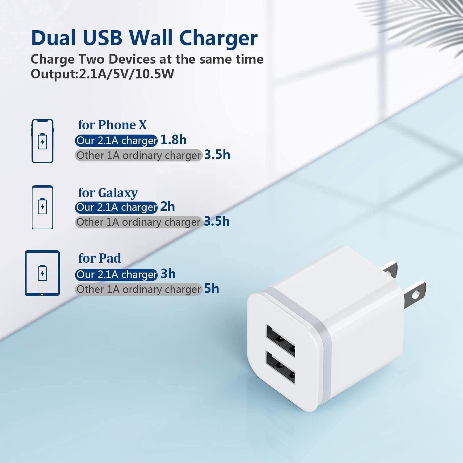USB Wall Charger, LUOATIP 3-Pack 2.1A 5V Dual Port Cube Power Adapter Plug Block Charging Box Brick for iPhone 13 12 11 Pro Max SE XS XR X 8 7 6 6S Plus, Galaxy, LG, Moto, Android Phones