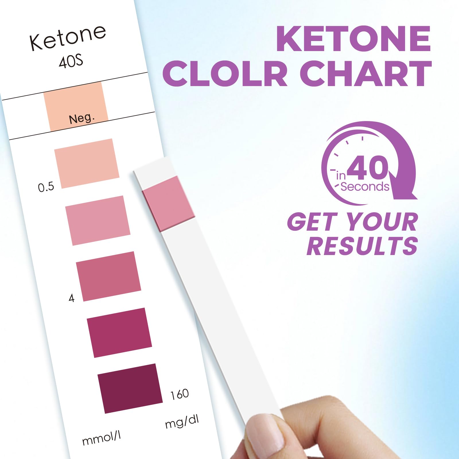 BACNUNN Ketone Test Strips - Upgraded 200 Keto Strips Urine Test for Ketogenic & Low-Carb Diets with Urine Cup - Ketosis Home Urinalysis Keto Sticks