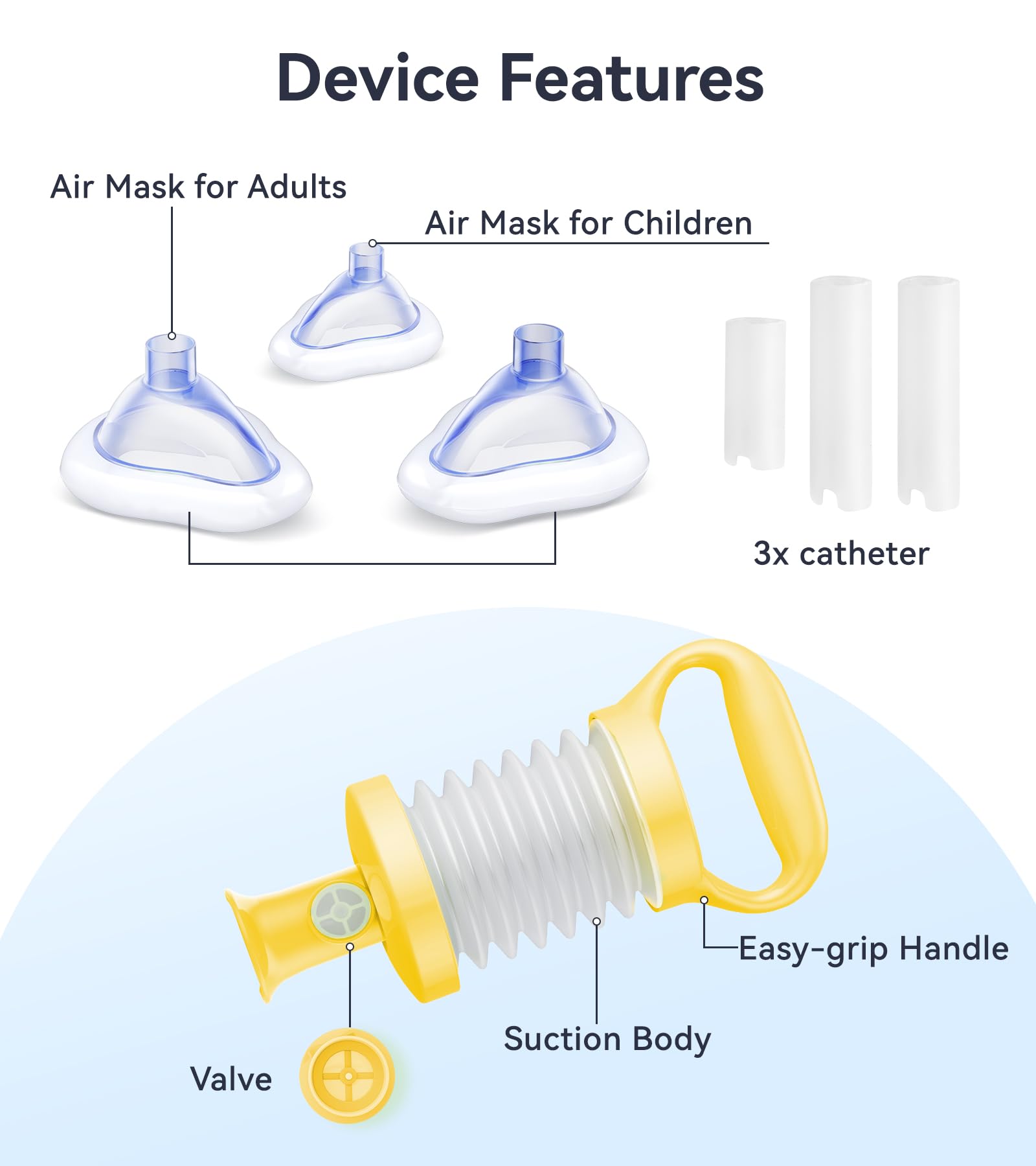 SFEIXE Portable Manual Suction Device for Upper Airway Clearance | Aspiration Device for Adults and Children
