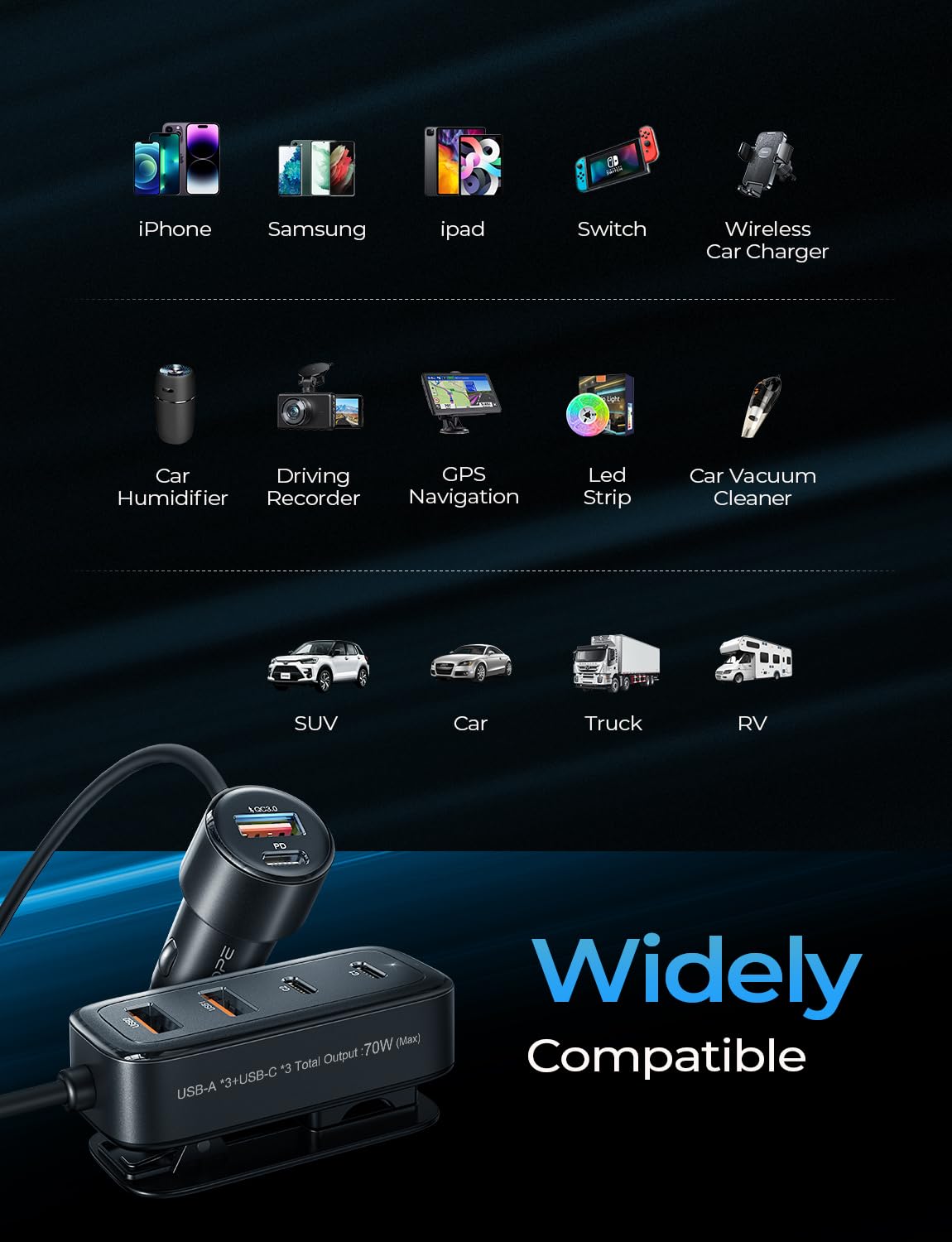 AINOPE 108W USB C Car Charger with 6 Fast Charging Ports, Road Trip Essentials Cigarette Lighter Car Travel Essentials for Long Trips Kids for iPhone 16 15 Pro Max 14 iPad S24 S25 Hire Tablet 17