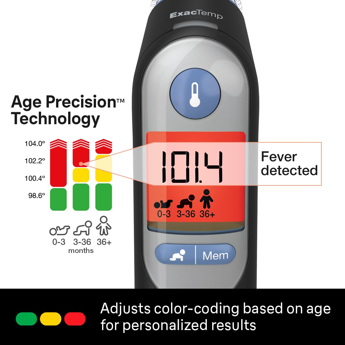 Braun ThermoScan 7 Digital Ear Thermometer for Adults, Babies & Infants, Age-Adjusted Fever Guidance, No. 1 Brand Recommended by Pediatricians