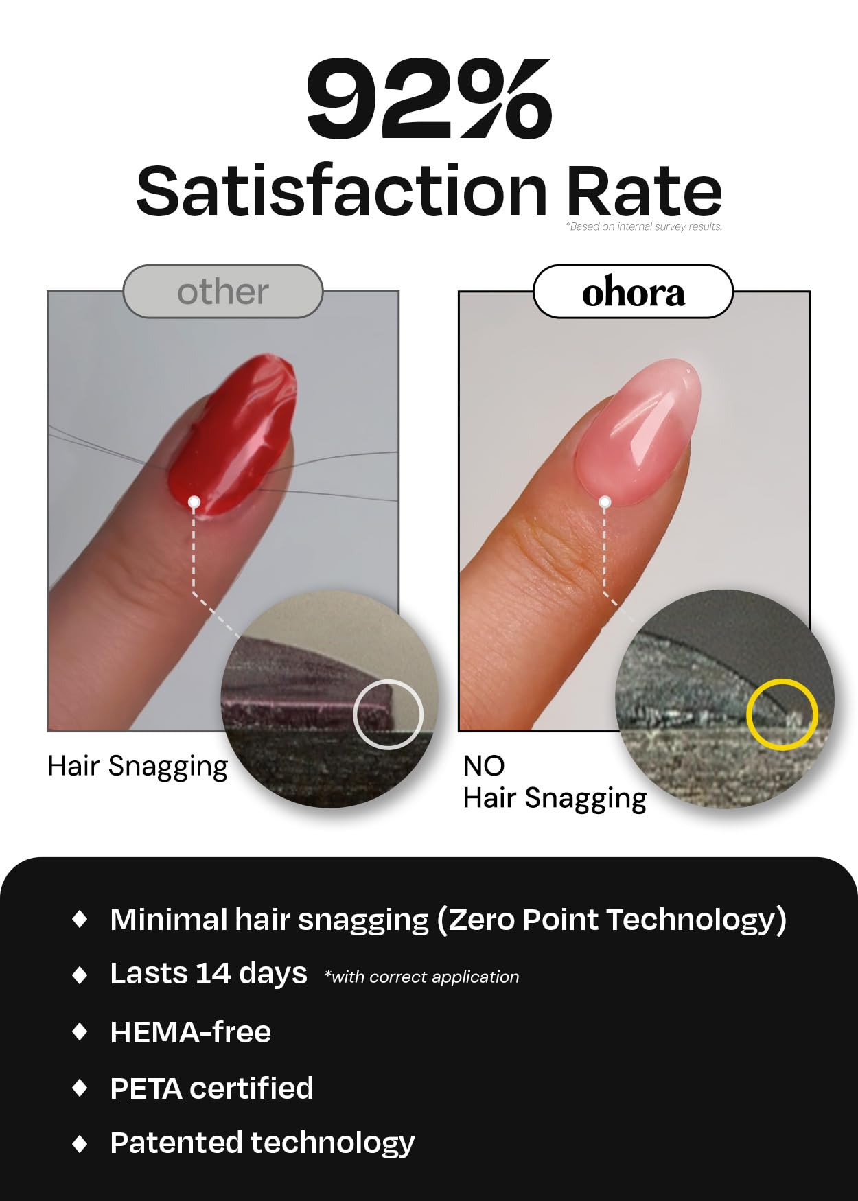ohora Semi Cured Gel Nail Strips (N Onyx) - Dark, Solid, Works with Any UV/LED Lamps, Salon-Quality, Long Lasting, Easy to Apply & Remove - Includes 2 Prep Pads, Nail File & Wooden Stick
