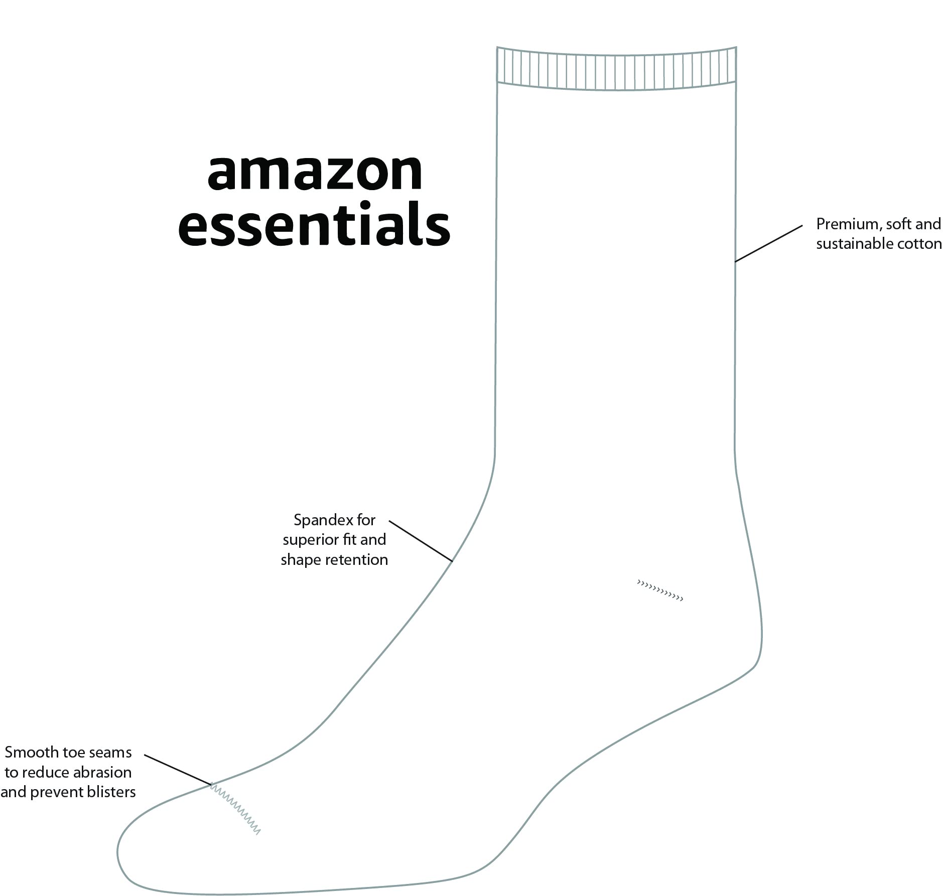 Amazon Essentials Mens Comfortable Patterned Dress Socks, 5 Pairs, Black/Dots/Plaid/Stripe, Size 8-12