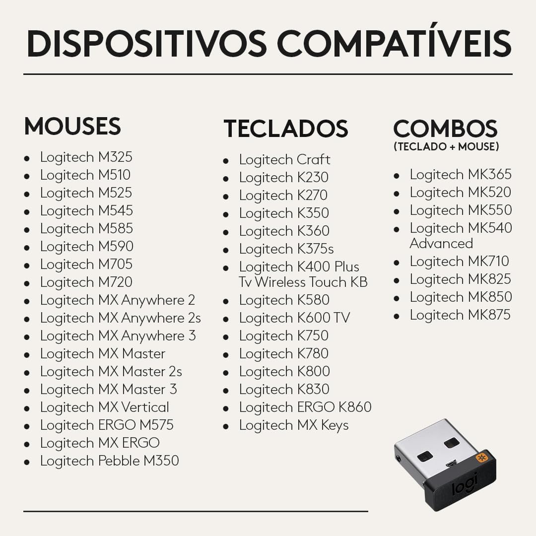 Logitech Unifying Receiver, 2.4 GHz Wireless Technology, USB Plug Compatible with all Logitech Unifying Devices like Wireless Mouse and Keyboard, PC / Mac / Laptop - Black
