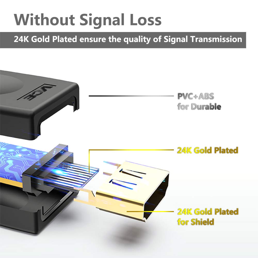 VCE HDMI Coupler HDMI Female to Female Connector 3D 4K Extension Adapter Compatible with PCs and Xbox One，Wall-Mounted TVs and Five TV Sticks, 2-Pack
