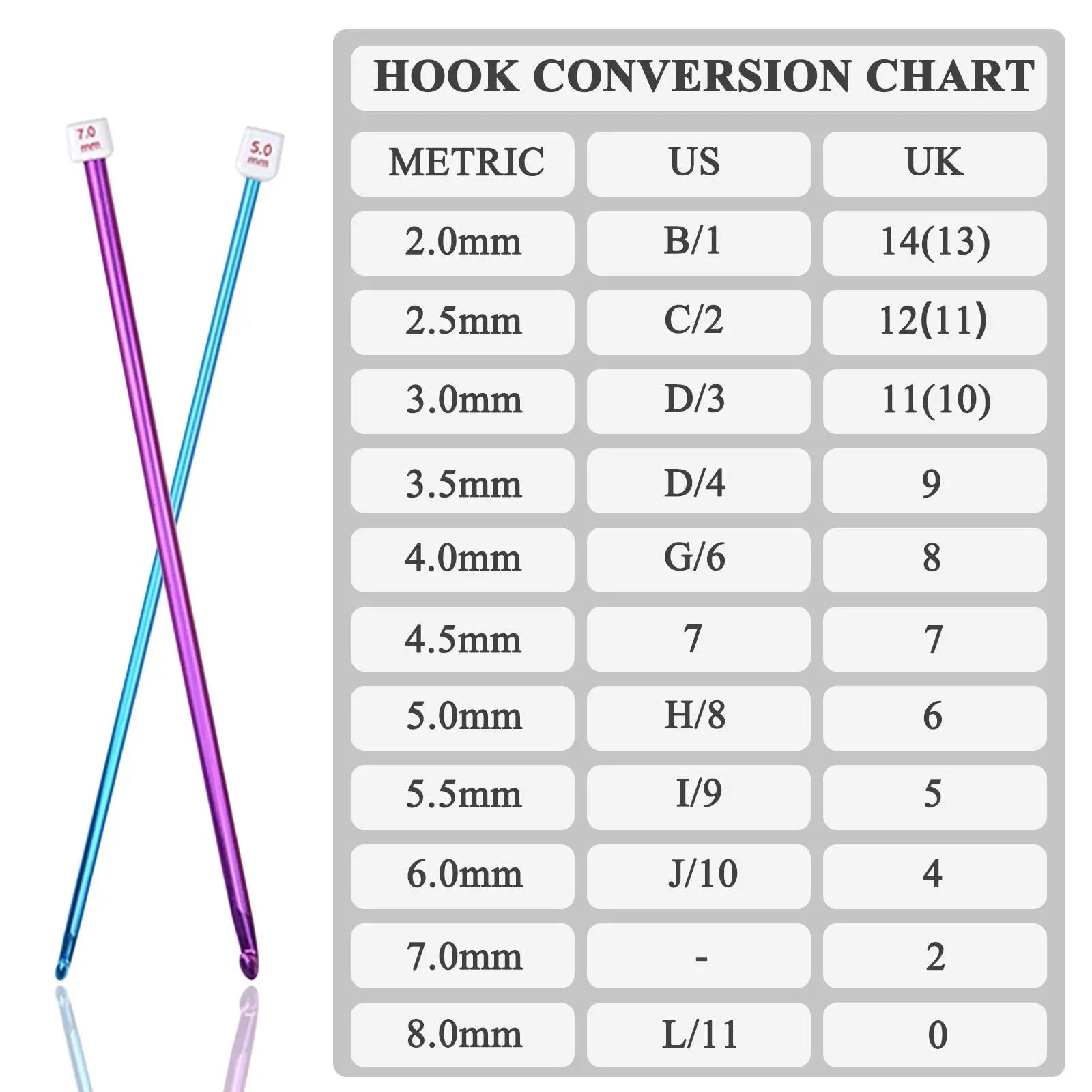 Coopay Long Crochet Hook Set, 11pcs Tunisian Multicolor Afghan Crochet Needles for Crocheting, 2mm(B)-8mm(L), Great Knitting & Crochet Supplies Tool for Beginner, Crocheter & Knitter