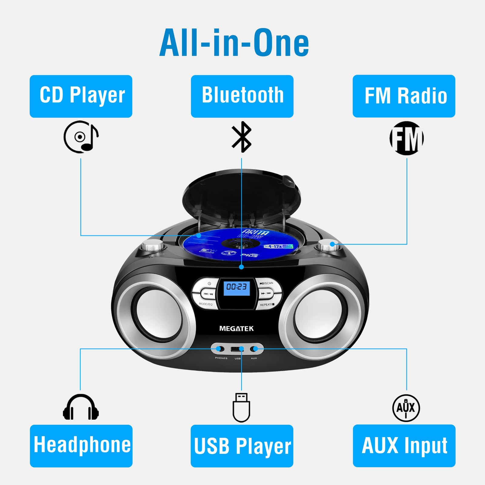 MEGATEK Portable CD Player Boombox with FM Radio, Bluetooth, USB Port, AUX Input, and Headphone Jack – CD-R/CD-RW/MP3-CD Compatible, Clear Stereo Sound, Backlit LCD Display – Black