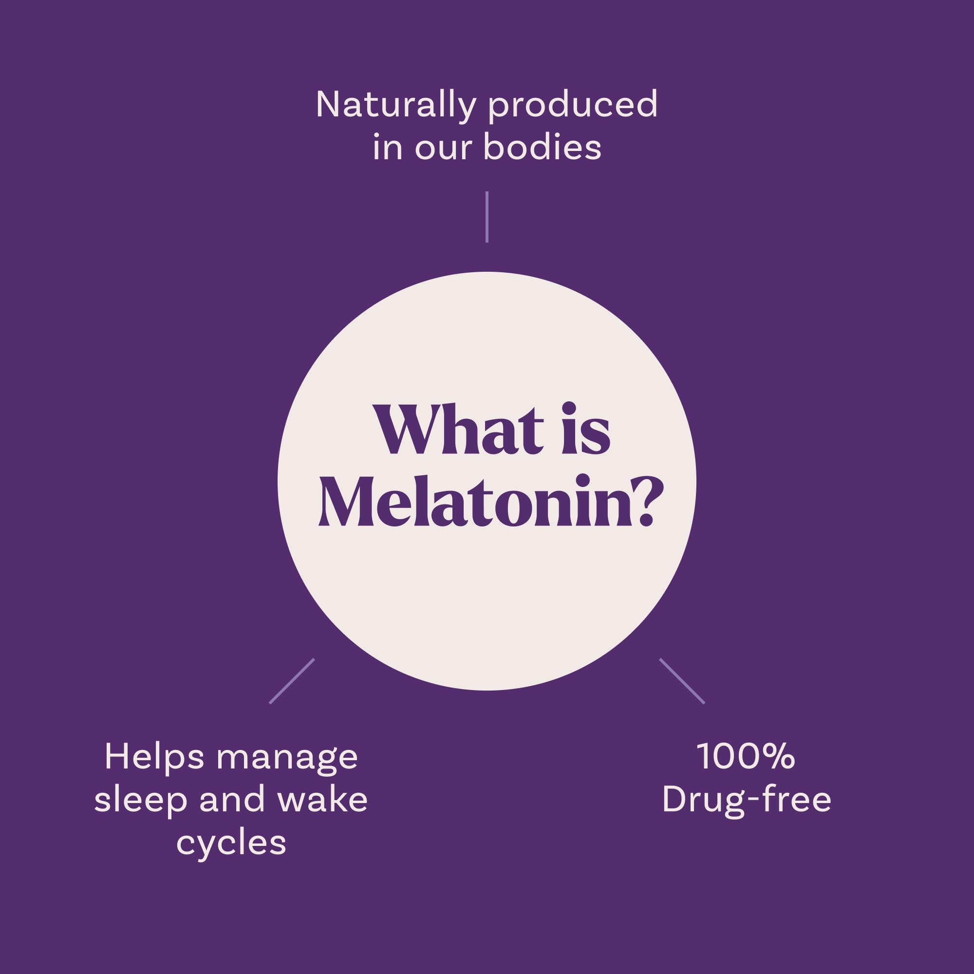 Natrol Kids Melatonin Gummies 1mg, Children's Melatonin for Restful Sleep, 90 Raspberry-Flavored Sleep Gummies, 90 Day Supply