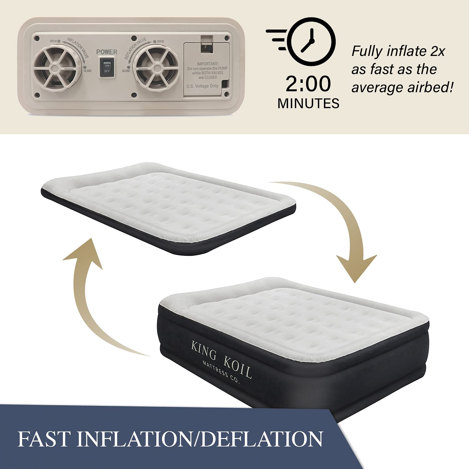 King Koil Luxury Air Mattress Queen with Built in Pump, Integrated Premium Pillow Inflatable Airbed for Guests, Camping & Home (Manufacturer Warranty)