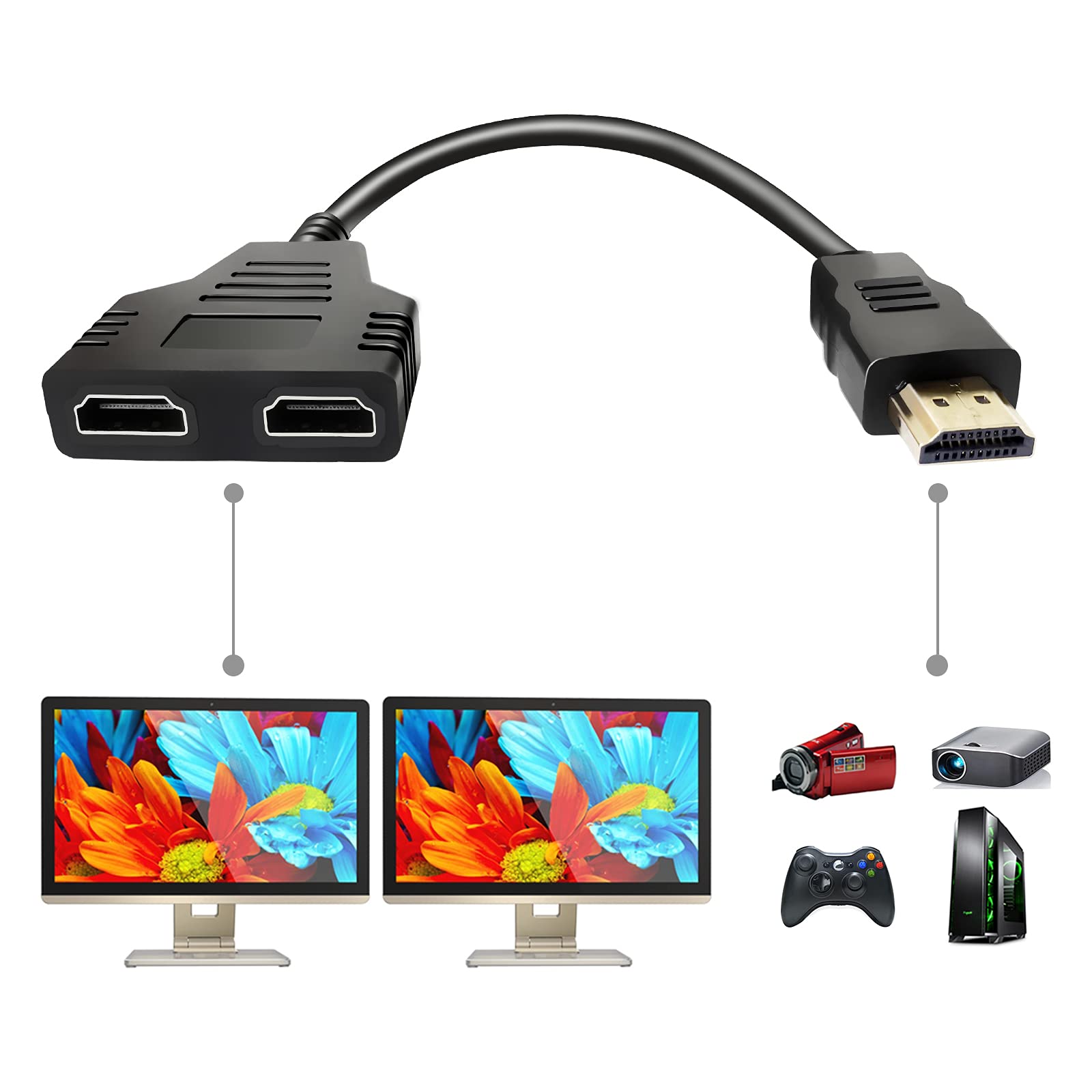 BATU HDMI Splitter Adapter Cable - Hdmi Splitter 1 in 2 Out Male to Dual HDMI Female 1 to 2 Way for HD, LED, LCD, TV, Support Two The Same TVs at The Same Time Mirror Only Can't Extend Display