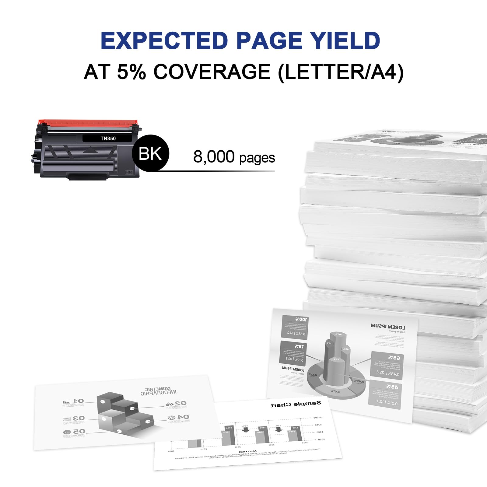 TN850 TN820 High Yield Toner Cartridge TN 850 TN-850 Replacement for Brother TN820 TN-820 TN 820 for HL-L6200DW MFC-L5700DW MFC-L5850DW HL-L5200DW MFC-L5900DW MFC-L6800DW Printer Black Ink 4-Pack