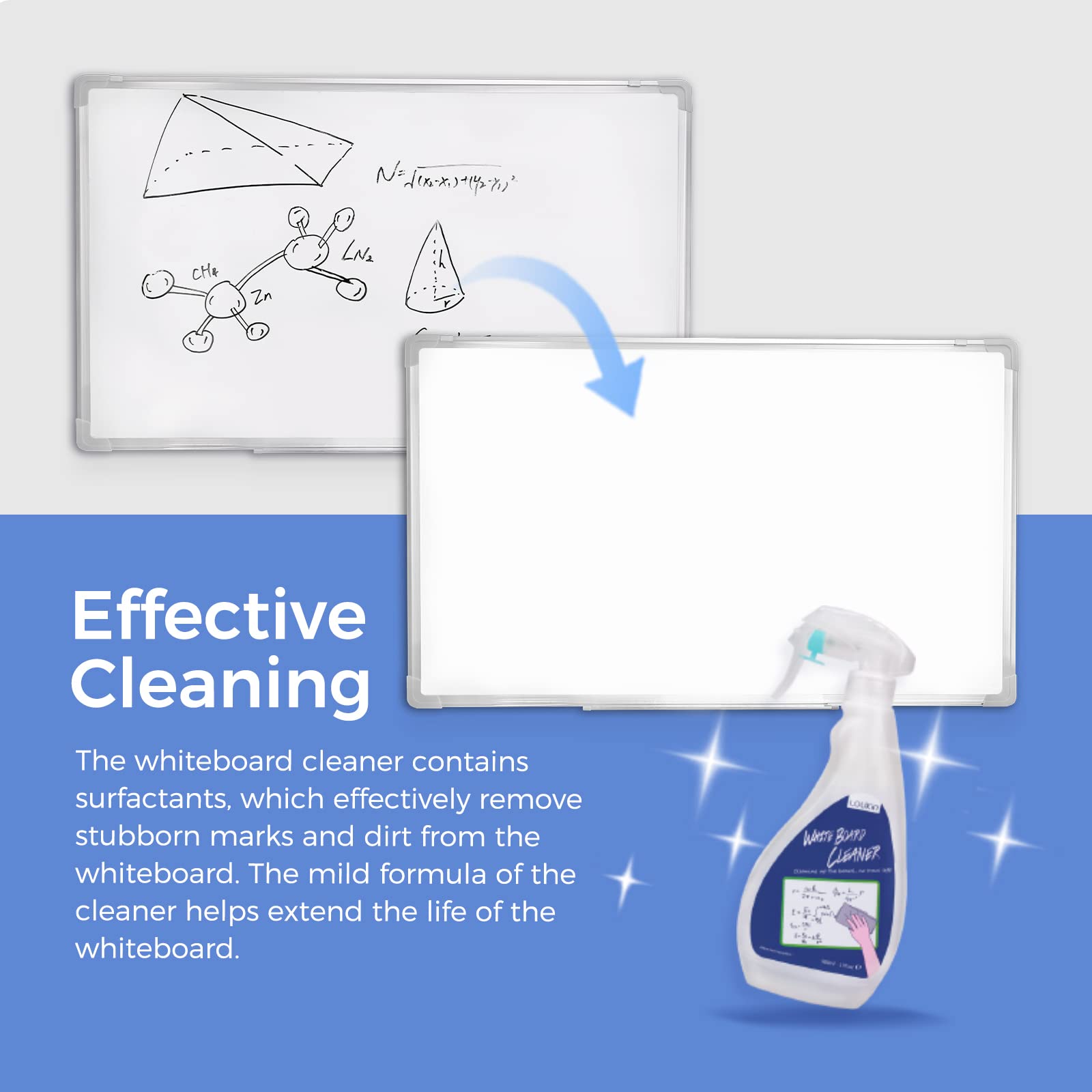 loukin Non-Toxic Whiteboard Cleaner, 17 fl oz Dry Erase Board Cleaner, Low-Odor Whiteboard Cleaning Spray with Cloth, Removes Stubborn Marks from Whiteboards, Chalkboard