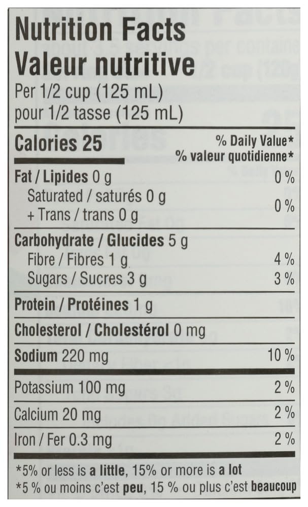 365 By Whole Foods Market, Organic Diced Tomatoes, 14.5 Ounce