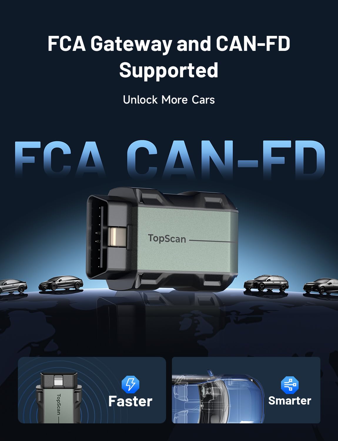 TOPDON TopScan OBD2 Scanner Bluetooth, Bi-Directional Scanner Wireless All System Diagnostic Tool for iOS & Android, 8+ Hot Reset, Repair Guides, Check Engine Car Code Reader, Performance Test