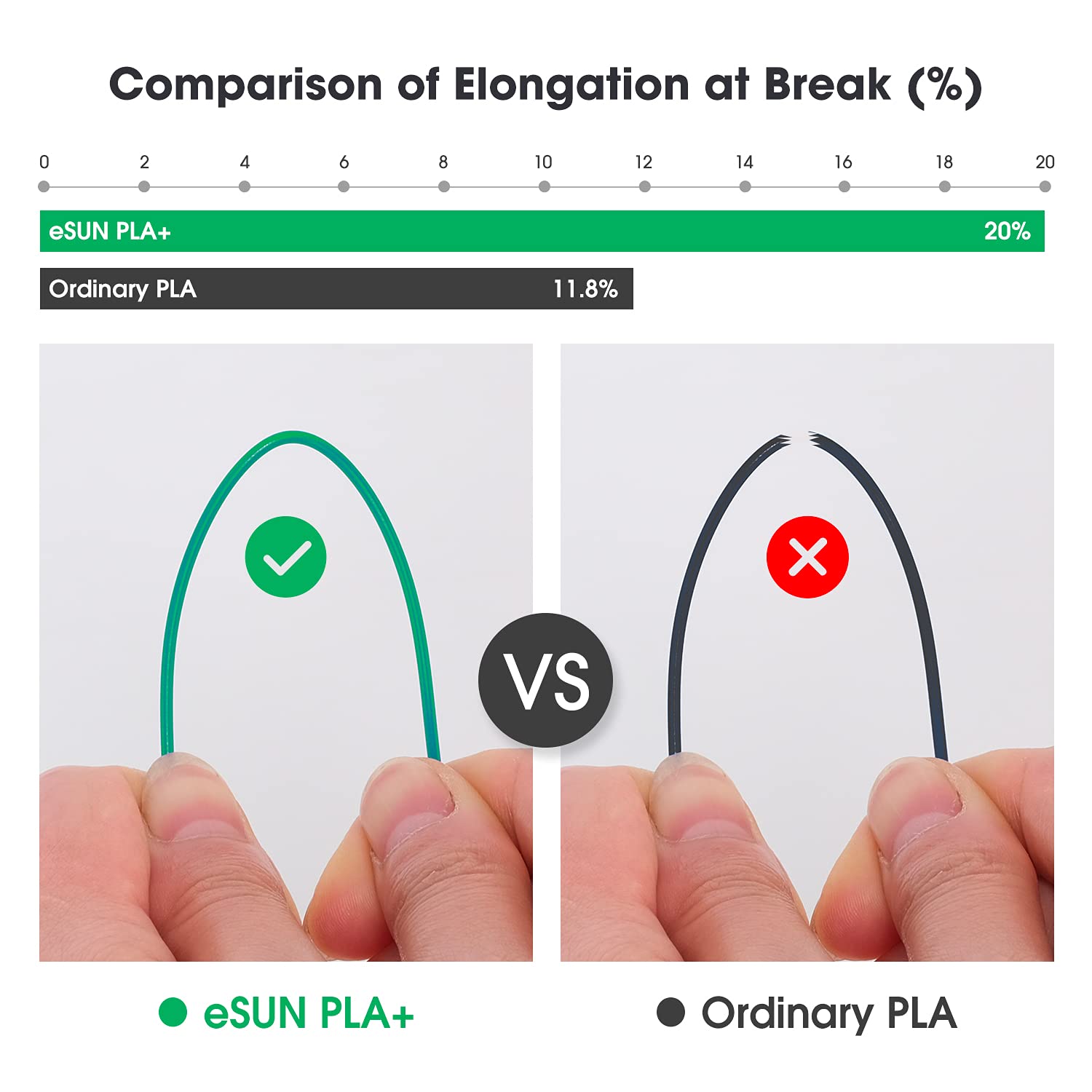eSUN PLA+ Filament 1.75mm, 3D Printer Filament PLA Plus, Dimensional Accuracy +/- 0.03mm, 1KG Spool (2.2 LBS) 3D Printing Filament for 3D Printers, Bone White