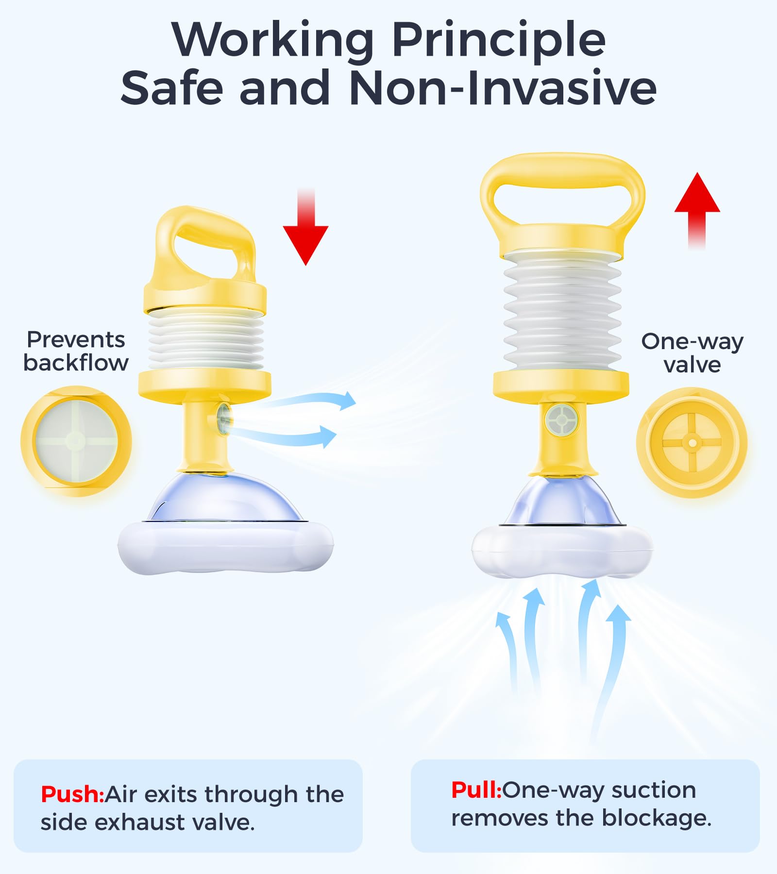 SFEIXE Portable Manual Suction Device for Upper Airway Clearance | Aspiration Device for Adults and Children
