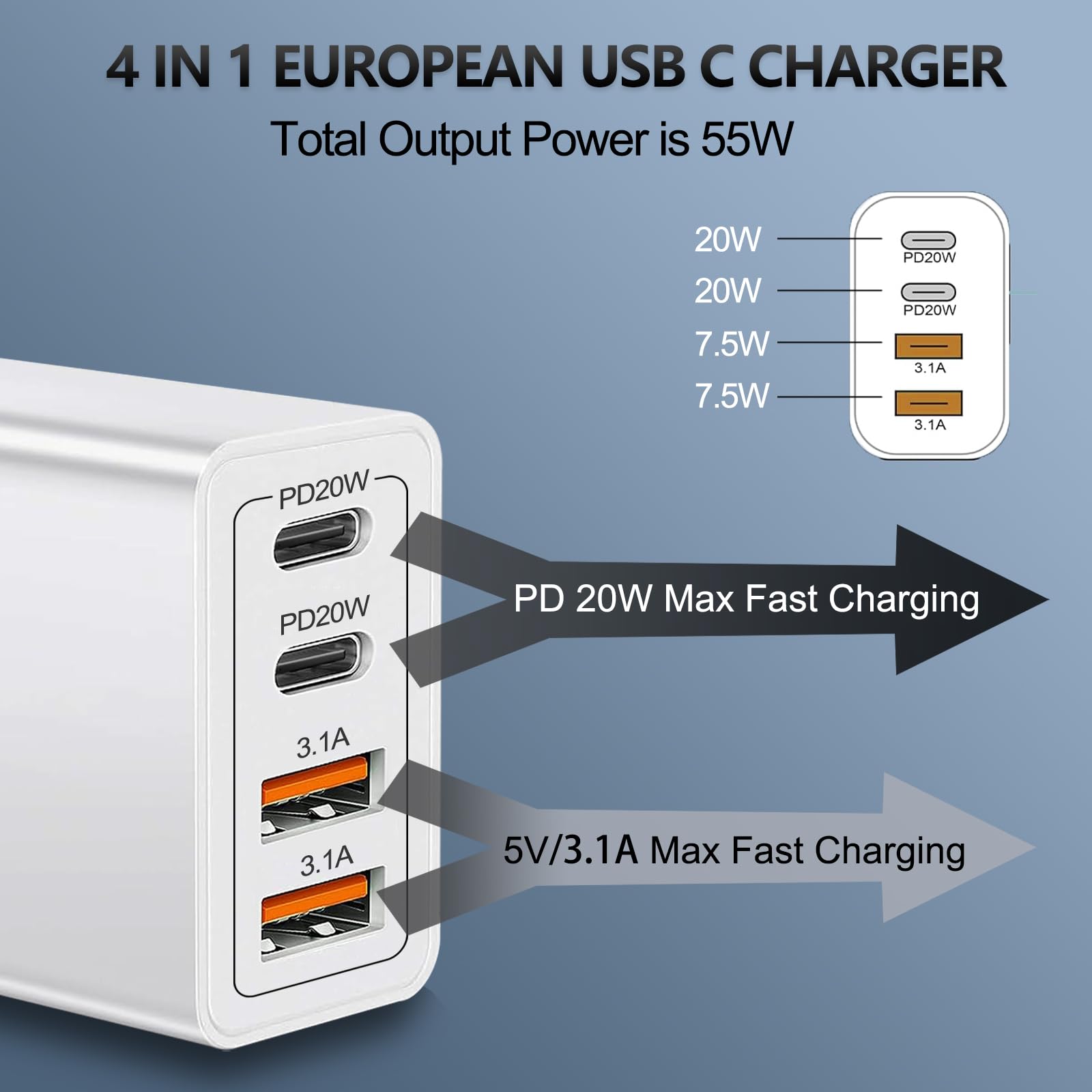 European Travel Plug Adapter USB C, 55W USB C European Charger 4-Port Fast Charger Type C Wall Charger USA to Europe Plug Adapter for iPhone 16 15 14 13 12 11 Pro Max XS X 8, Galaxy, Android