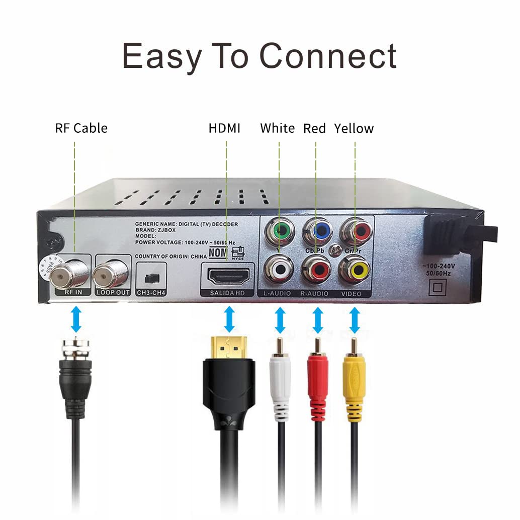 Digital TV Converter Box, ATSC Tv Tuner - ZJBOX for Analog HDTV Live 1080P with Recording&Playback,HDMI Output, Timer Setting TV Tuner Function Digital Channel Free