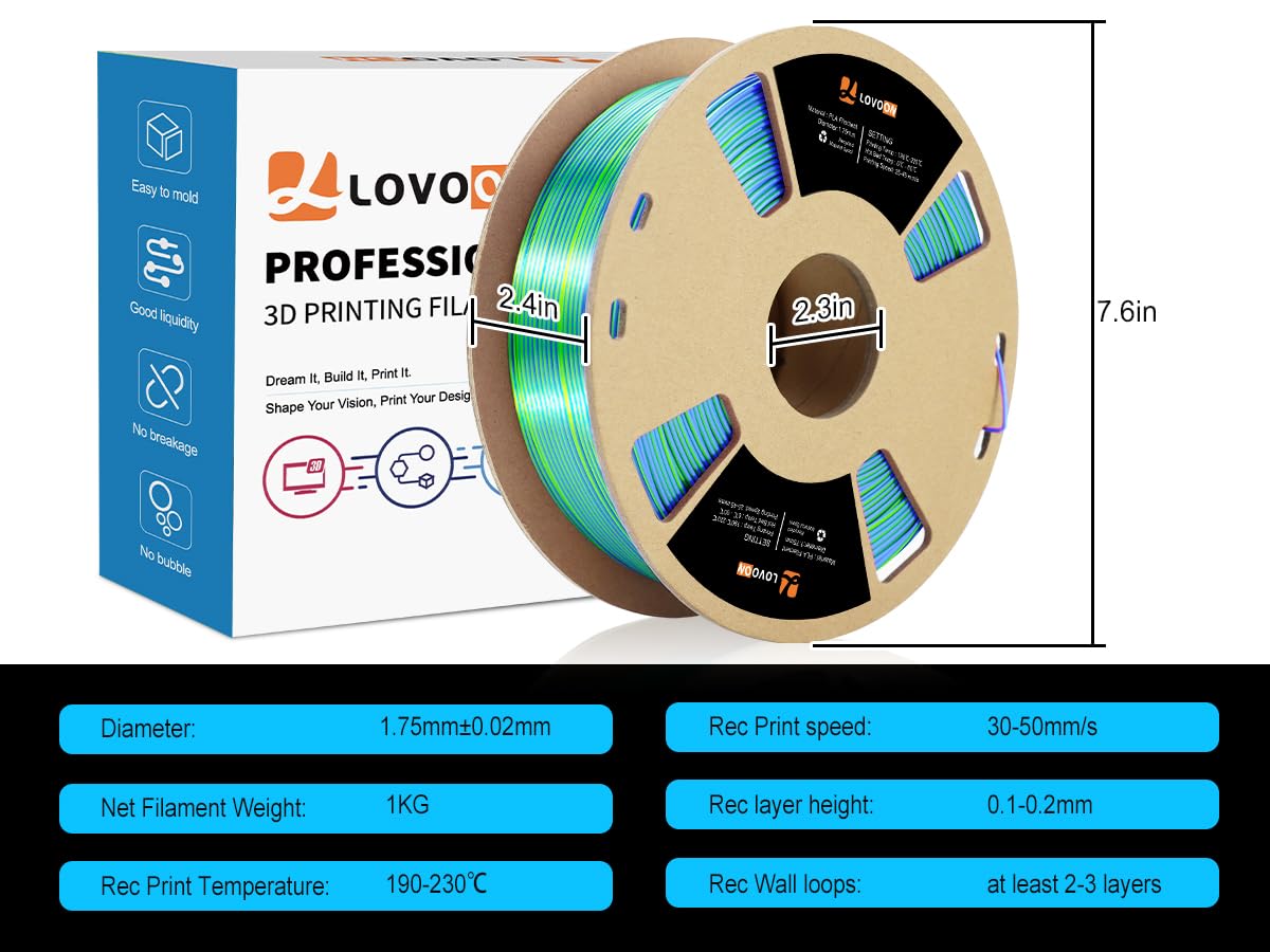 LOVOON 3D Printer Filament, Tricolor PLA Filament 1.75mm Silk Rainbow Filament Green-Red-Blue, 3D Printing Accessories PLA Filament Multicolor, Dimensional Accuracy +/-0.02mm, 2.2lbs/Spool