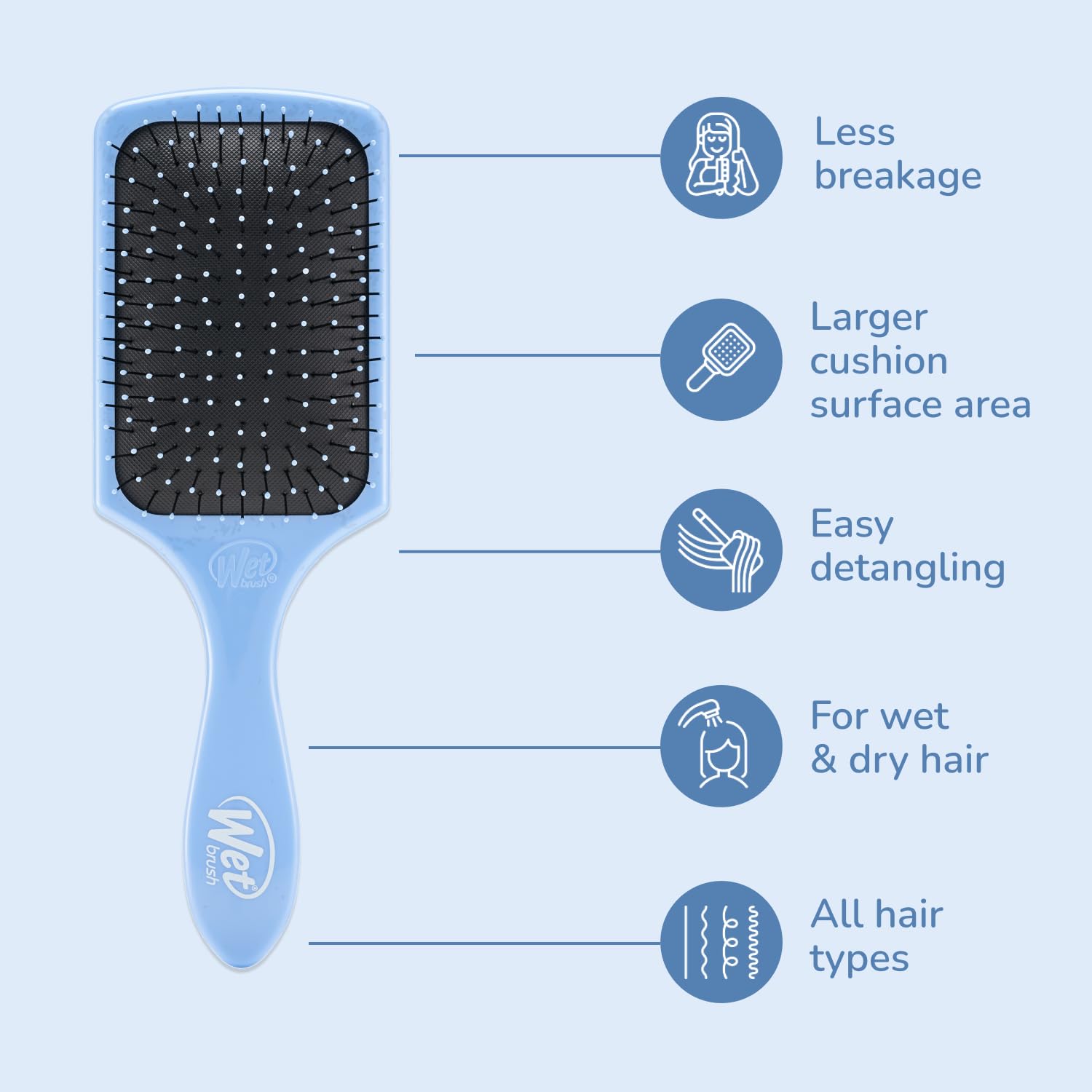 Wet Brush Paddle Detangler Hair Brush, Sky, Ultra-Soft IntelliFlex Bristles with AquaVent Design, Great For Treatment & Mask Application, Women, Men, Wet, Dry and Damaged Hair
