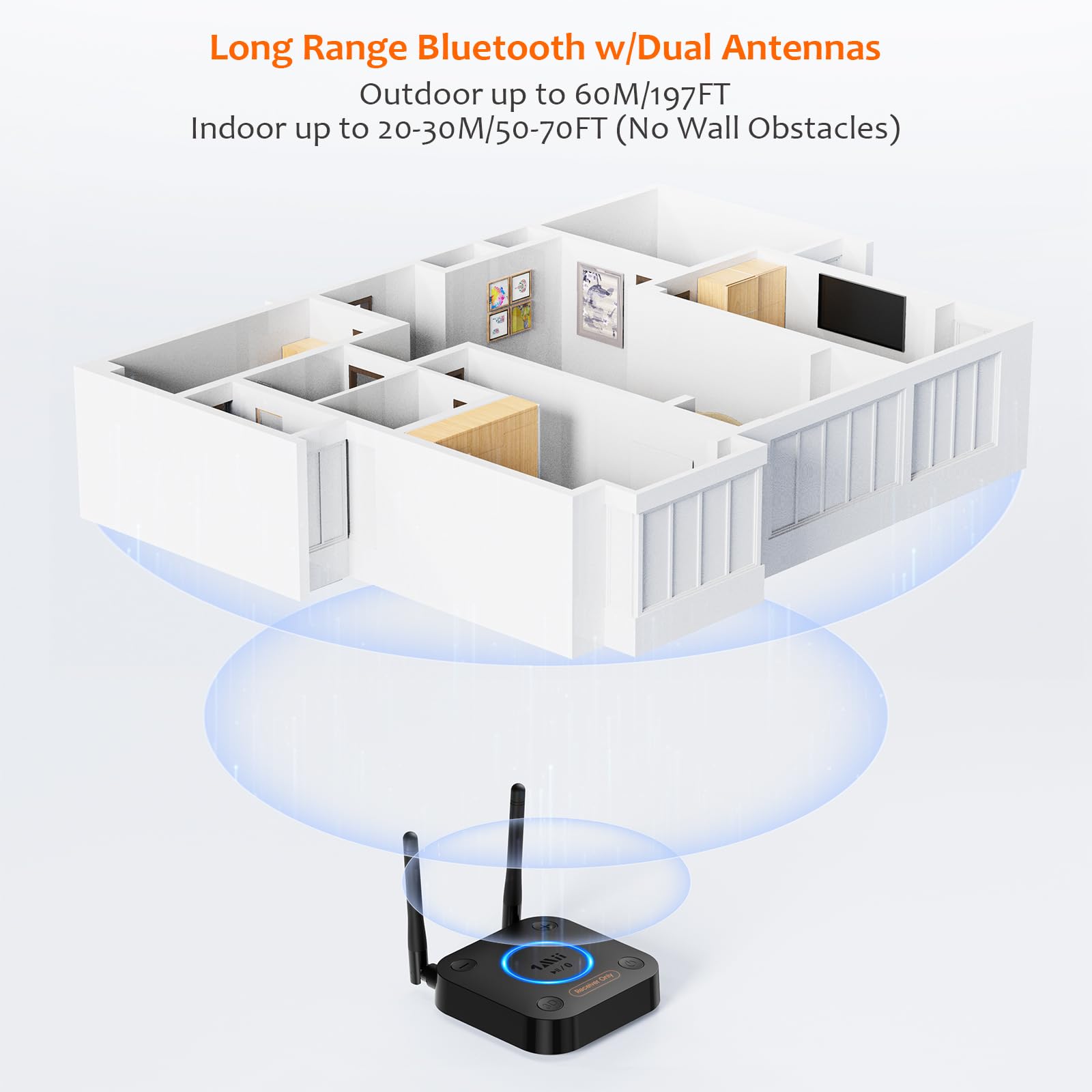 [Upgraded] 1Mii B06Pro Long Range Bluetooth Receiver, HiFi Wireless Audio Adapter, Bluetooth 5.1 Receiver with 3D Surround aptX HD Low Latency Optical RCA AUX 3.5mm Coaxial for Home Stereo System