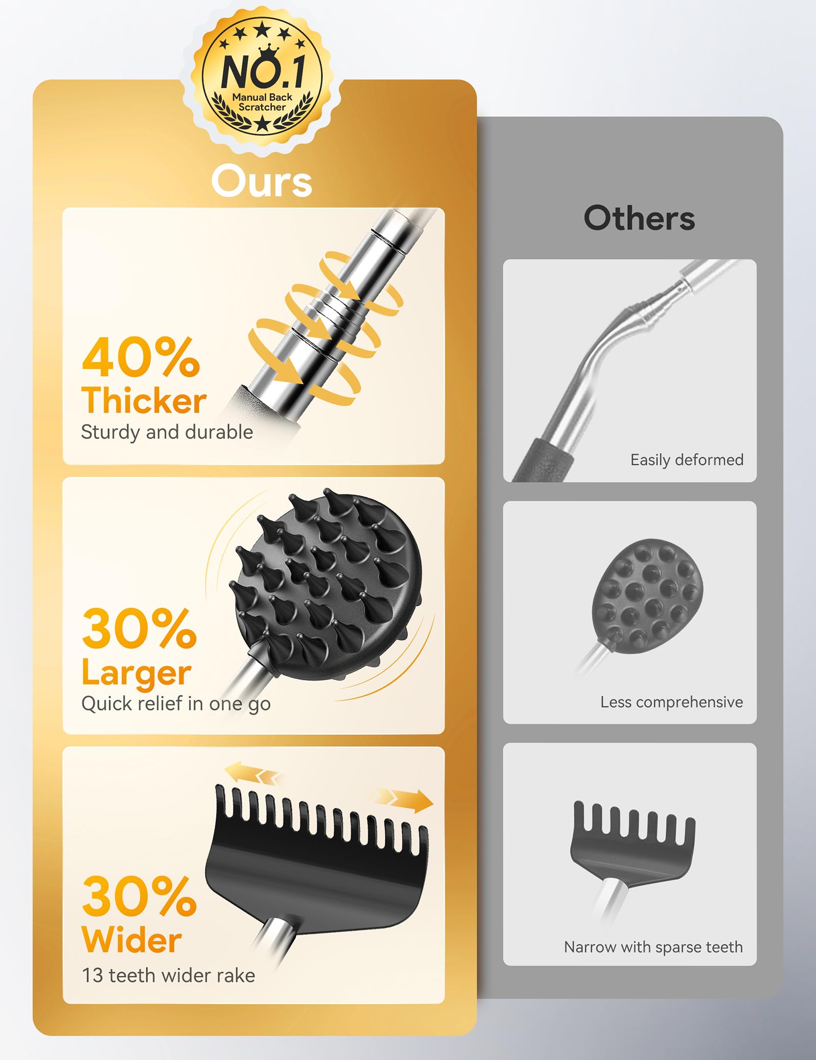 TUKUOS Telescoping Back Scratcher with 4Pcs Detachable Scratching Heads, Fathers Day Dad Gifts for Men Back Scratcher for Men/Dad/Women