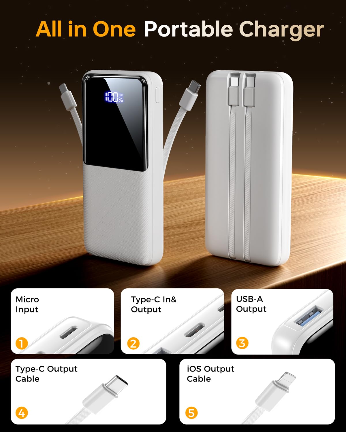 Portable Charger Power Bank - 15000mAh Battery Pack Portable Phone Charger with Built in Cables 22.5W Fast Charging Powerbank Compatible with iPhone Android Samsung Phone, Travel Camping Essential
