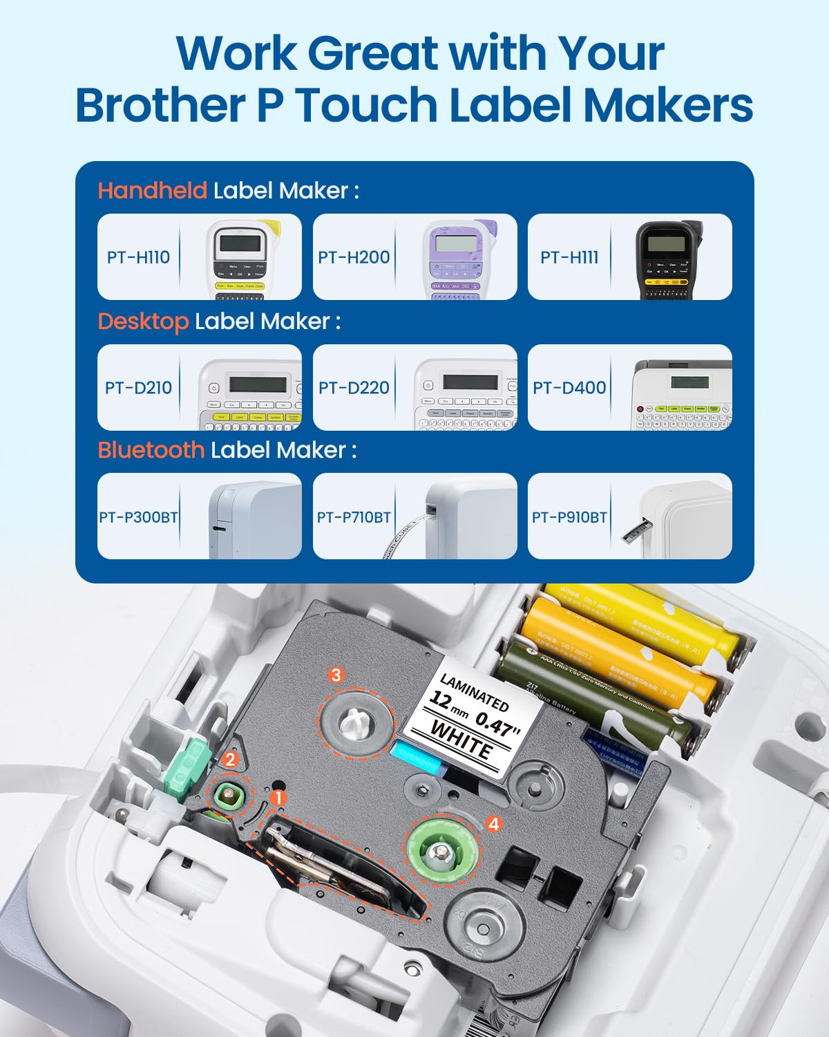 Labelife Label Maker Tape 12mm 0.47 Laminated White Replacement for Brother P Touch Label Tape TZe-231 TZe231 TZe TZ Tape, Compatible with Brother PT-D220 D210 H110 D200 D400 1280 D600 D610BT, 5-Pack