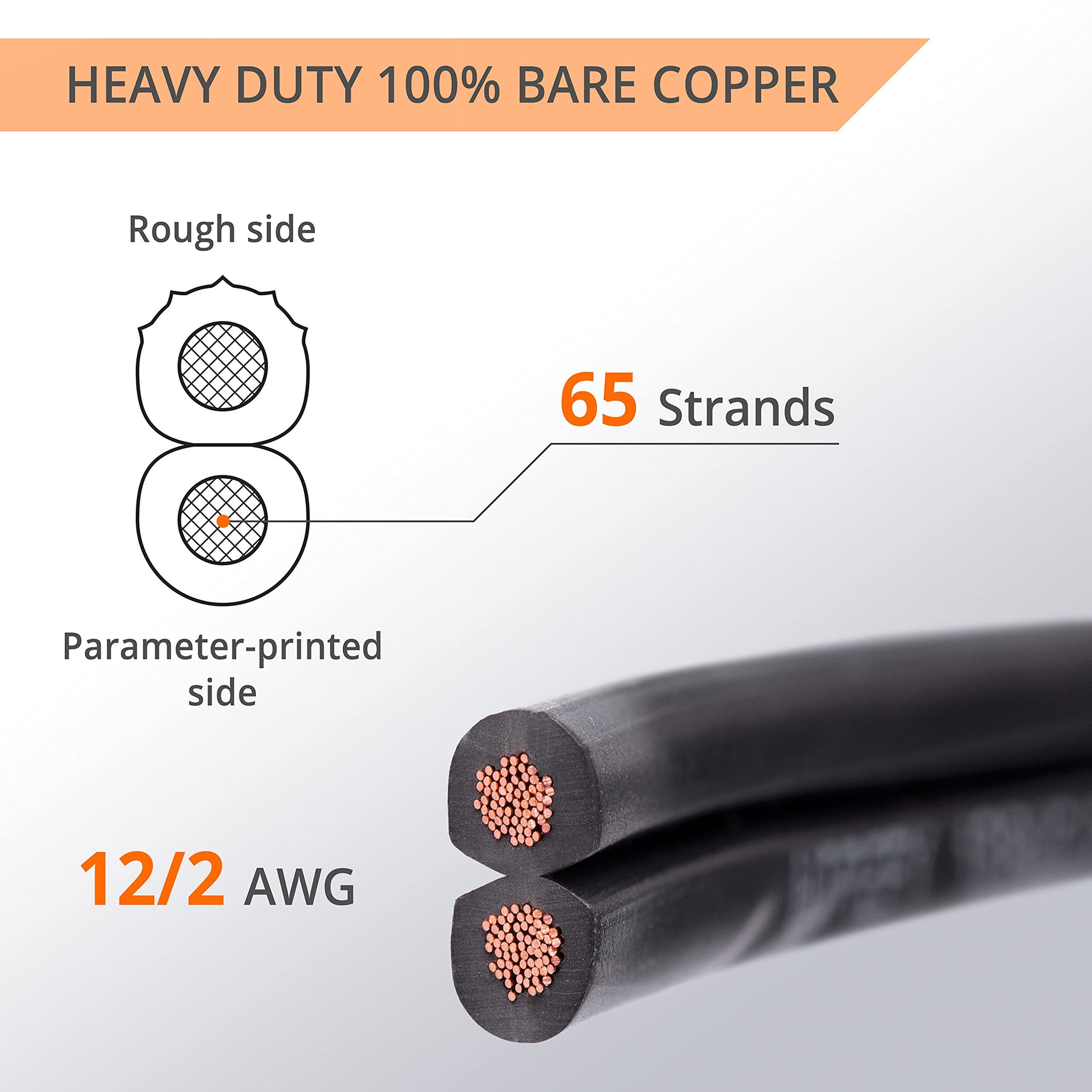 Wirefy 12/2 Low Voltage Landscape Lighting Copper Wire - Outdoor Direct Burial - 12-Gauge 2-Conductor 250 Feet | Landscape Lighting Wire | 12/2 Landscape Wire