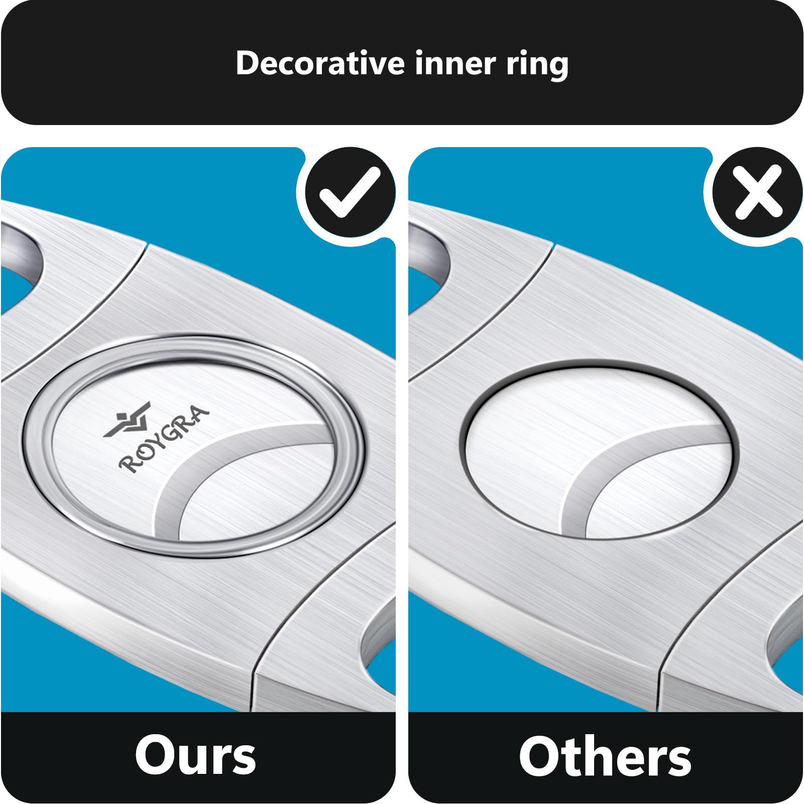 roygra Cigar Cutter Set (2 Pack), Guillotine Double Blade, Cigar Accessories for Men, Stainless Steel Smoking Accessories Tool, Portable Sharp Clean Cut - Silver