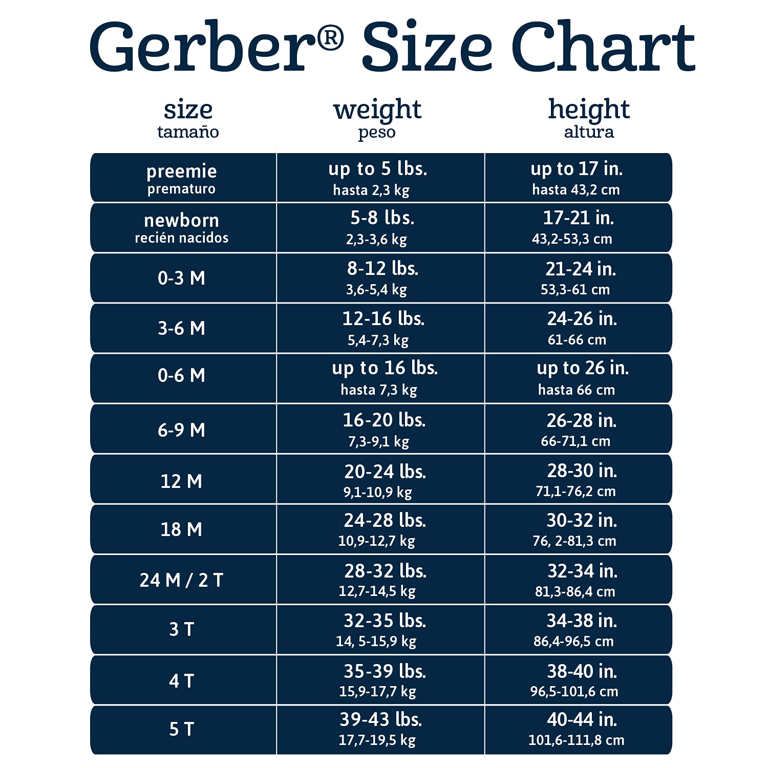 Gerber Baby 6-Pair Sock, White, 0-3 Months