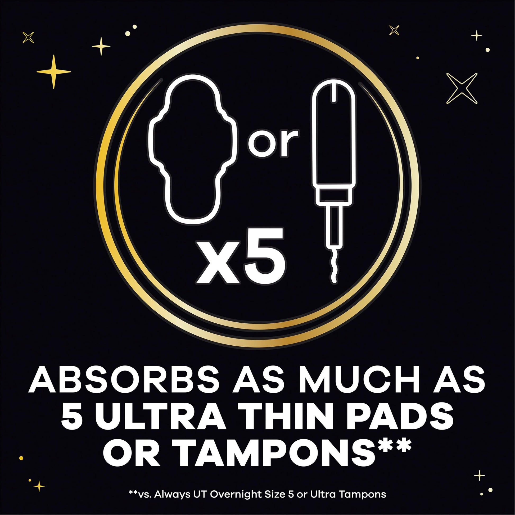 Always ZZZ Overnight Disposable Period Underwear for Women Small/Medium, 360° Coverage for Worry-Free Nights, 14 Count (2 Packs of 7)