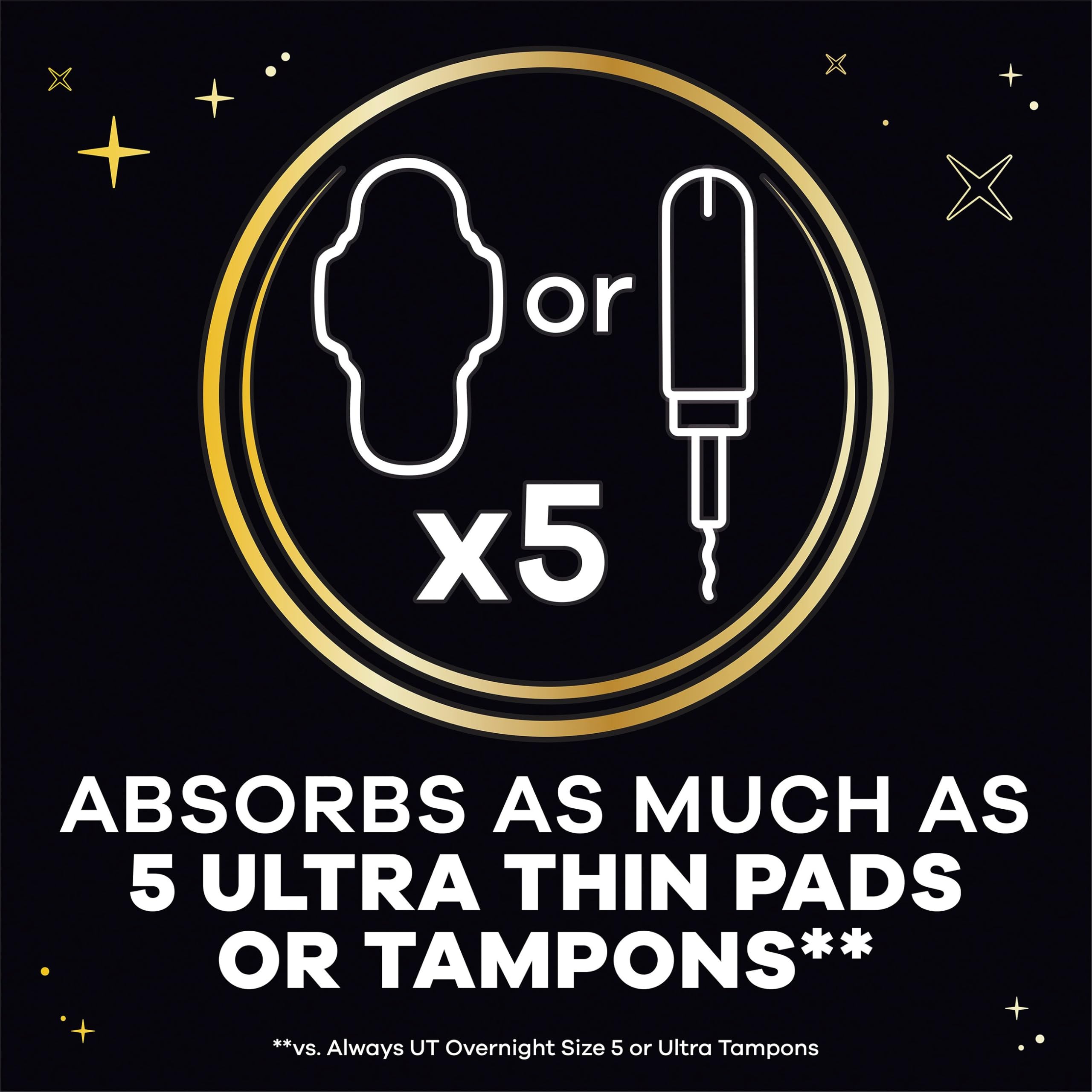 Always ZZZ Overnight Disposable Period Underwear for Women Small/Medium, 360° Coverage for Worry-Free Nights, 14 Count (2 Packs of 7)
