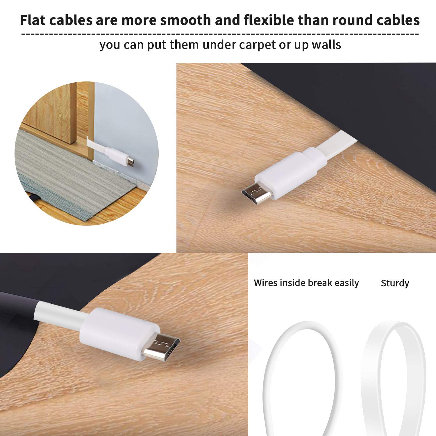 2 Pack 20FT Power Extension Cable Compatible with Wyze Cam V4,Wyze Cam v3,Wyze Cam Pan,WYZE Cam OG,NestCam Indoor,Blink,Amazon Cloud Camera,USB to Micro USB Durable Charging and Data Sync Cord(White)