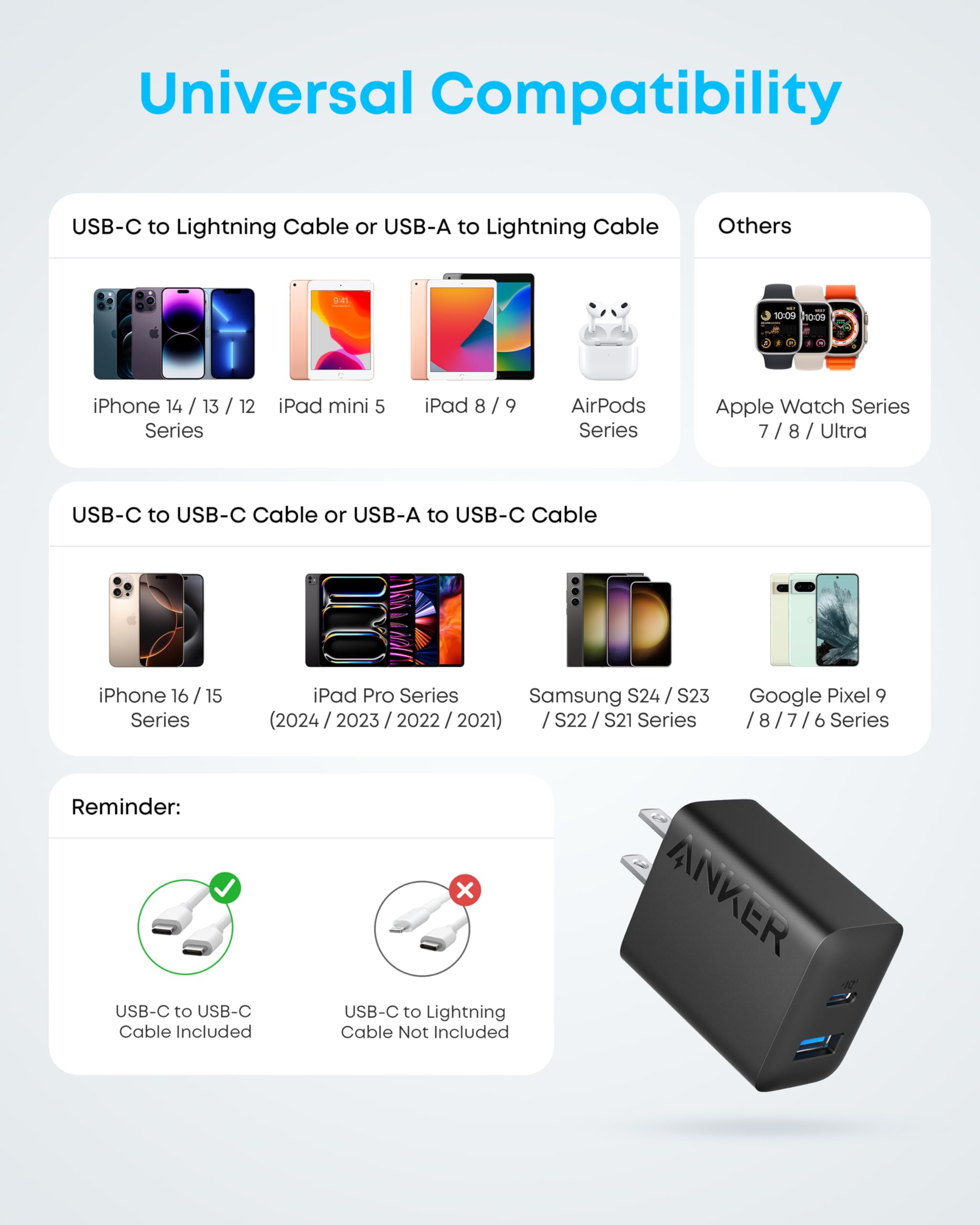 Anker iPhone 17/16 Charger, 2-Pack 20W Fast USB C Charger Block, for iPhone 16/16 Pro Max/15 Series/iPad Pro and More (Black, 2 Pack & 2 Cable)