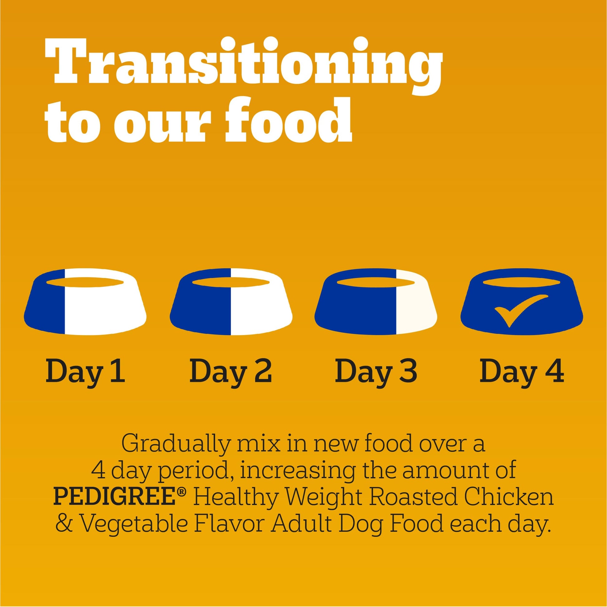 Pedigree Healthy Weight Adult Dry Dog Food, Roasted Chicken and Vegetable Flavor, 14 lb. Bag