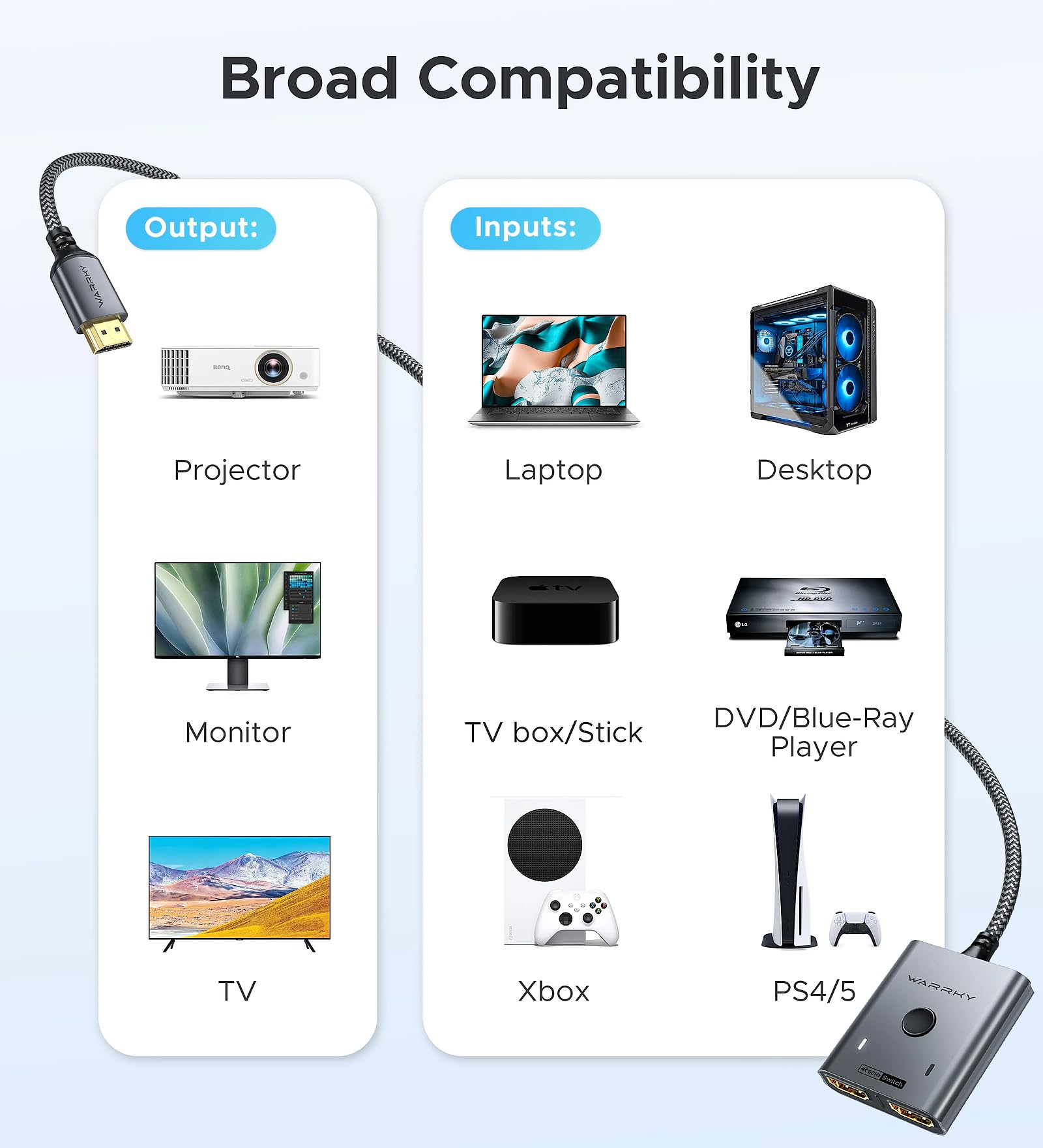 HDMI Switch 2 in 1 Out 4K@60Hz, WARRKY[with 3.3ft Fixed Braided HDMI Cable, Aluminum Case, 2K@144Hz, HDCP 2.2] Bidirectional 2x1 Switcher Splitter Compatible for PS5/4, Xbox, Roku, FireStick, Switch