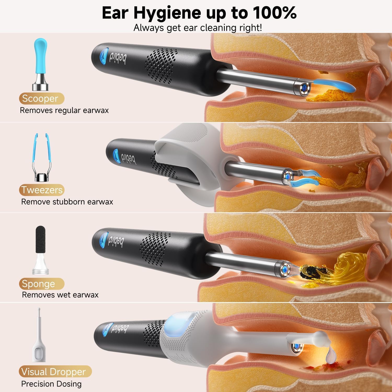 BEBIRD R1 Ultra Ear Wax Removal, Ear Cleaner with Camera Ear Scope, Wax Remove Ear Pick with Ear Otoscope Tweezers, Visual Dropper Cleaning Kit, Ear/Nose/Throat Examination Tool with Light for Family