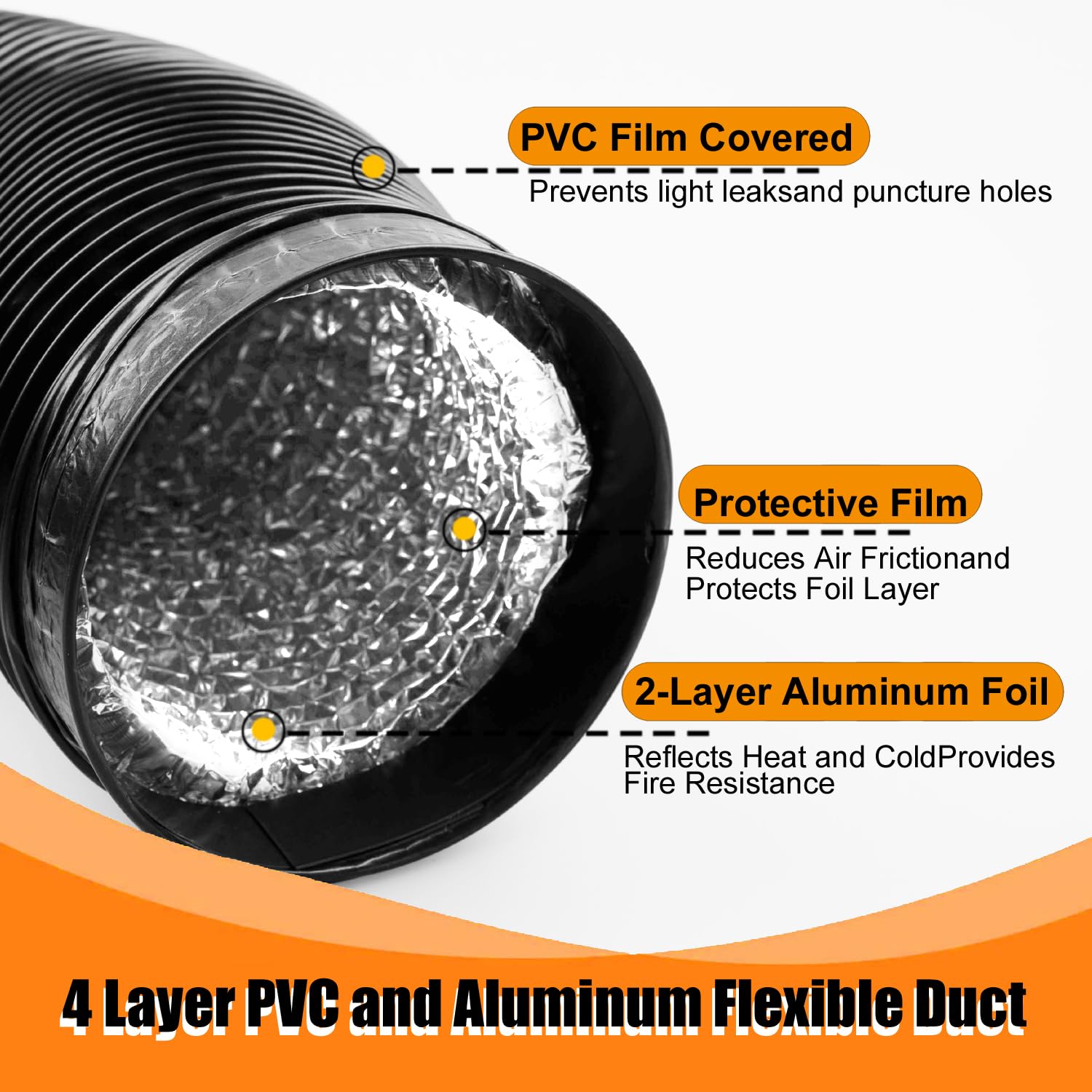 Dryer Vent Hose - 4 inch Flexible Duct, 8ft Long, Heavy-Duty Four-Layer Protection - Ideal for Heating, Cooling, Ventilation - Includes 2 Pack Clamps