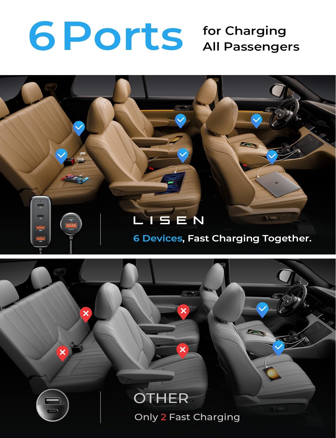 AINOPE 108W USB C Car Charger with 6 Fast Charging Ports, Road Trip Essentials Cigarette Lighter Car Travel Essentials for Long Trips Kids for iPhone 16 15 Pro Max 14 iPad S24 S25 Hire Tablet 17