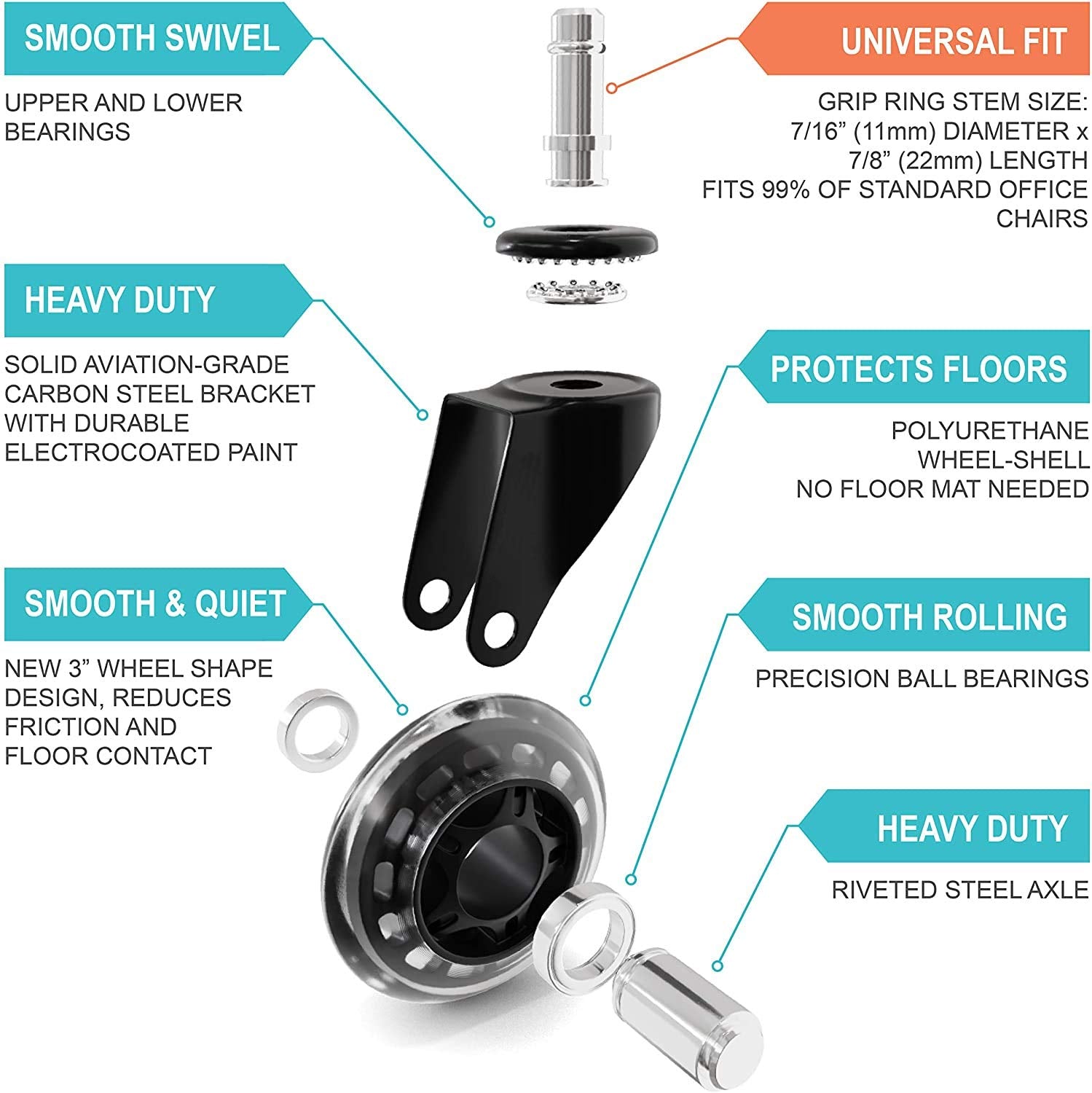 HOSALI 3 Inch Office Chair Wheels Rubber Chair Casters Replacement, Heavy-Duty Computer Gaming Desk Caster Wheel Smooth & Safe Rolling for All Floors Including Hardwood and Carpet, Set of 5