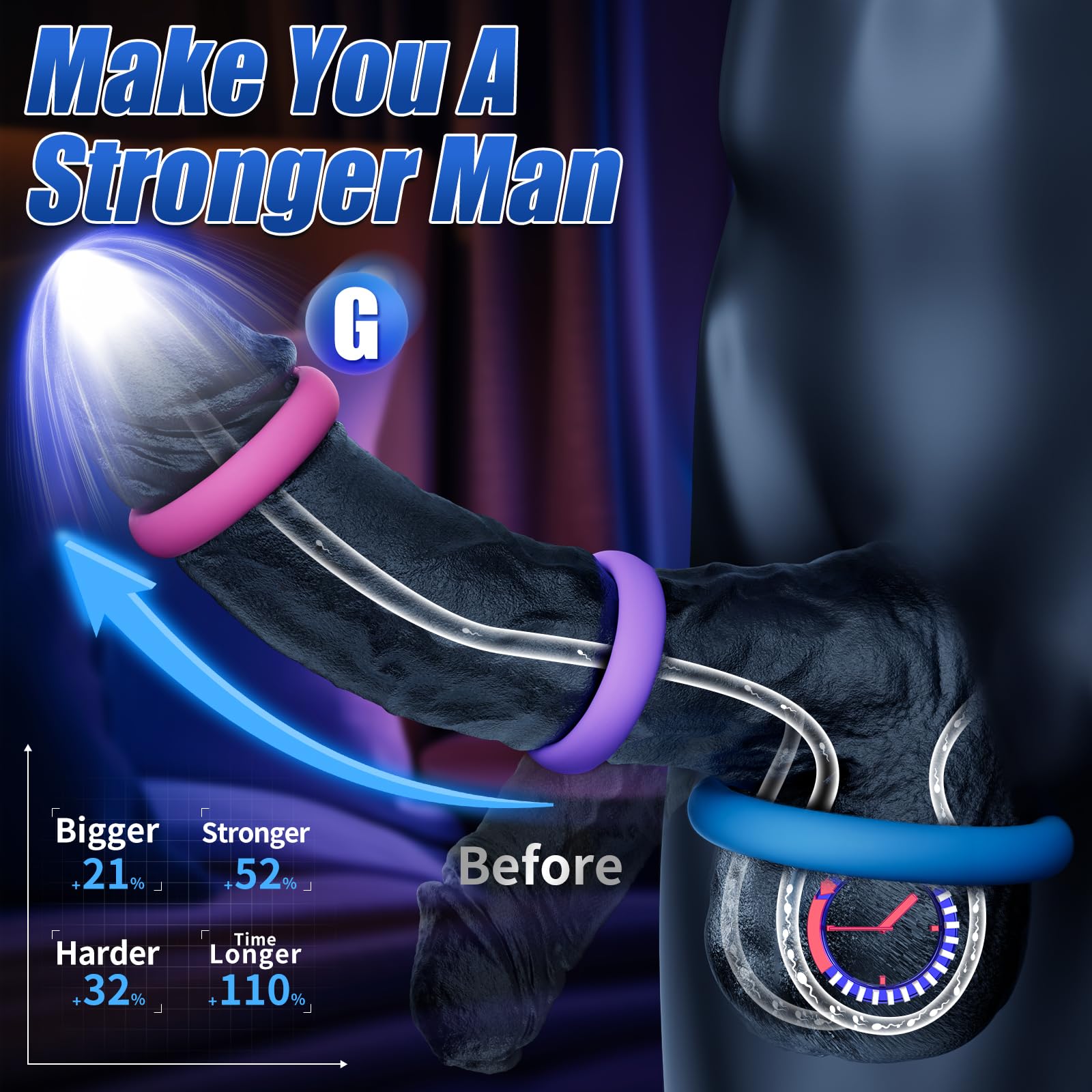 Joeaua Sex Toys Silicone Cock/Penis Ring - Multi-Coloured Cockring Couples Sex Toy with 3 Pcs Different Sizes for Erection Enhancing Long Lasting Stronger, Adult Sex Toys for Men or Couple Pleasure