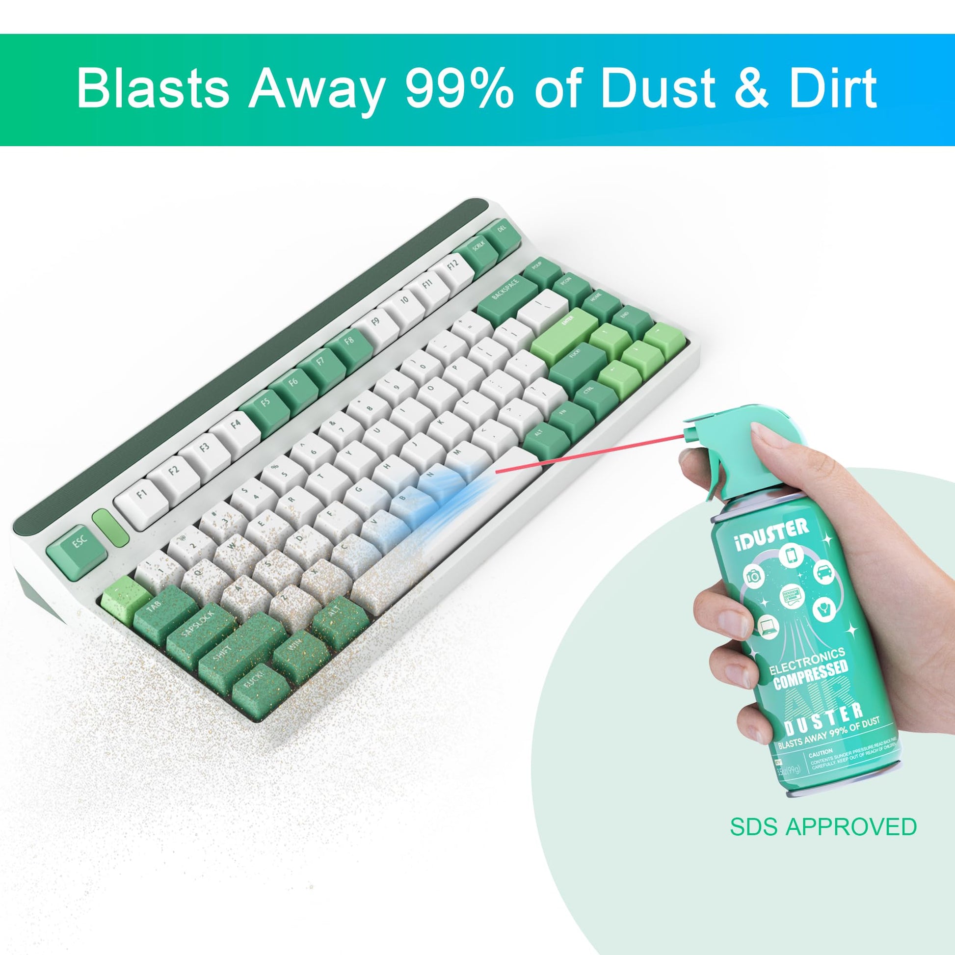 Compressed Canned Air Duster for Computer - iDuster Disposable Electronic Keyboard Cleaner for Cleaning Duster, 2PCS(3.5oz)